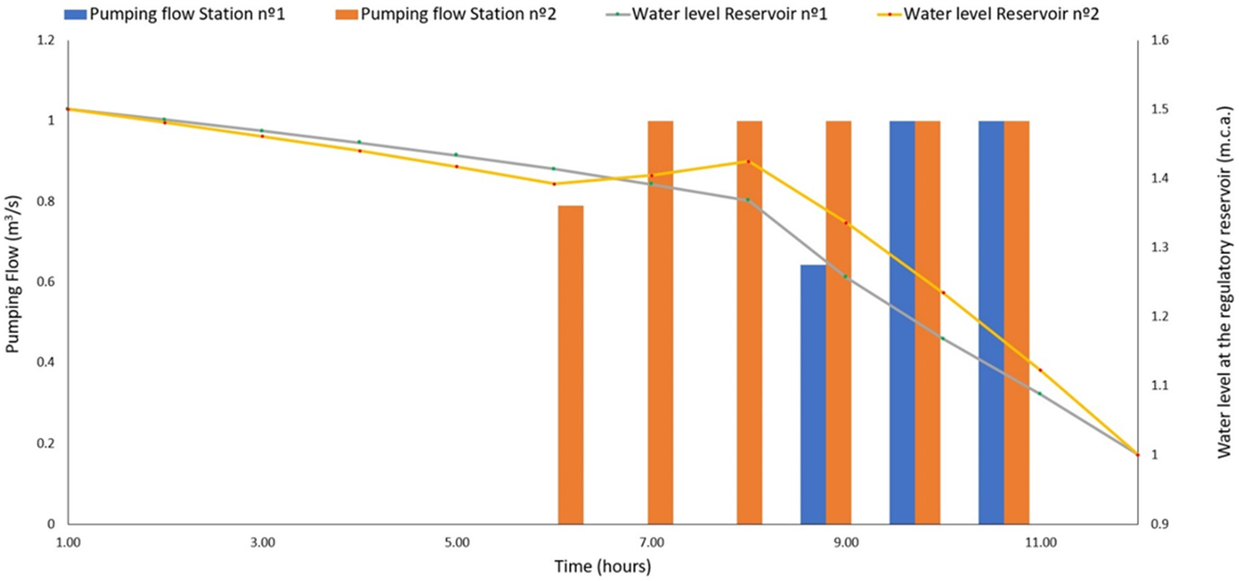 Agriculture 14 00463 g020