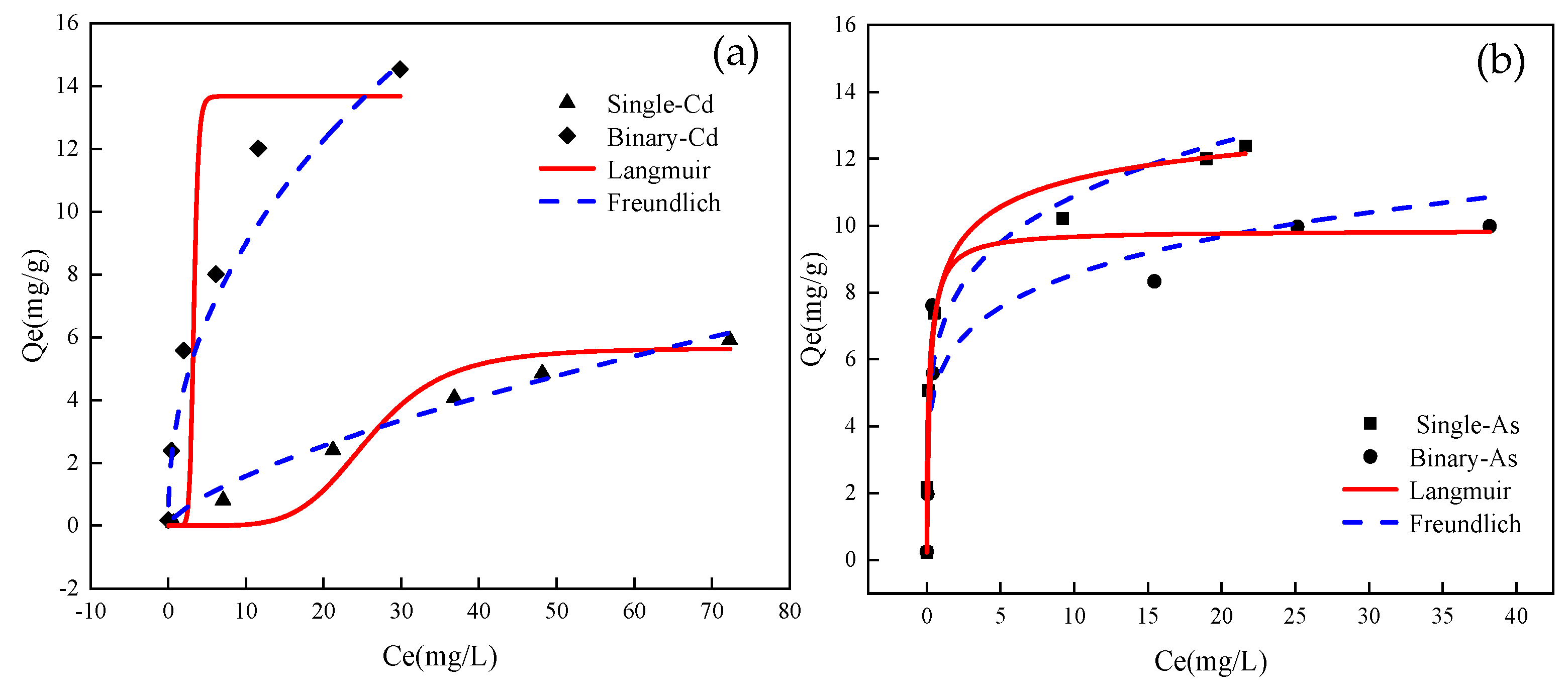Agriculture 14 00464 g004