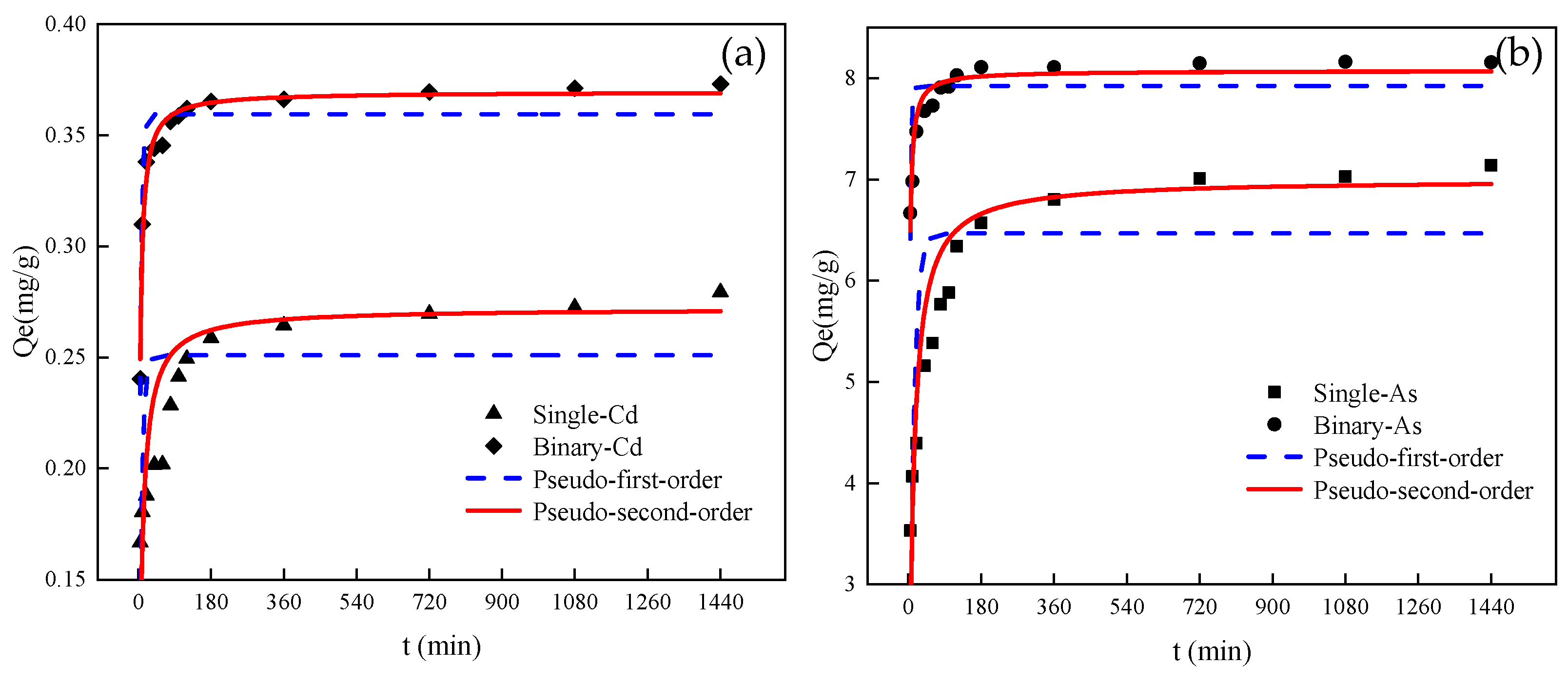 Agriculture 14 00464 g005