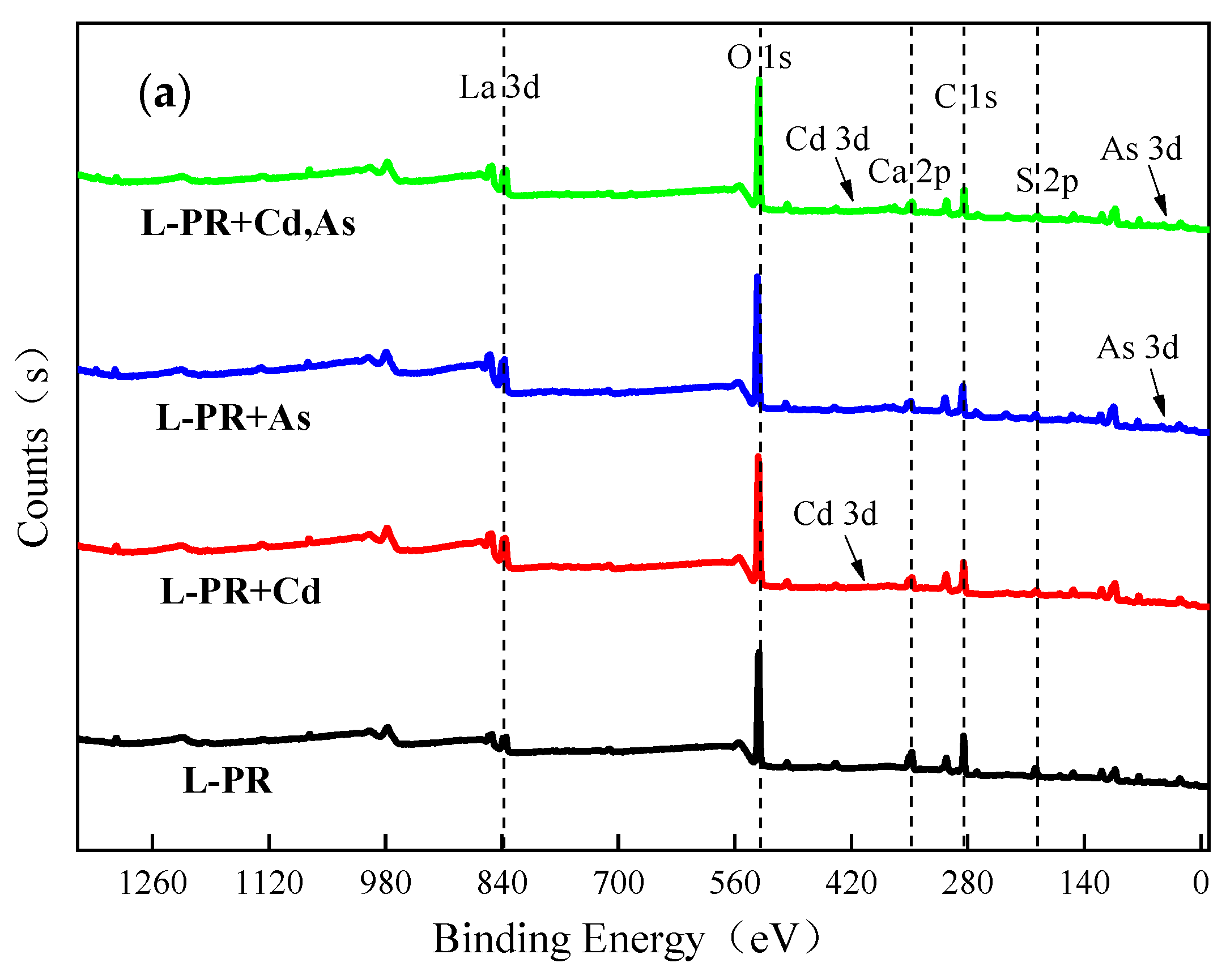 Agriculture 14 00464 g009a
