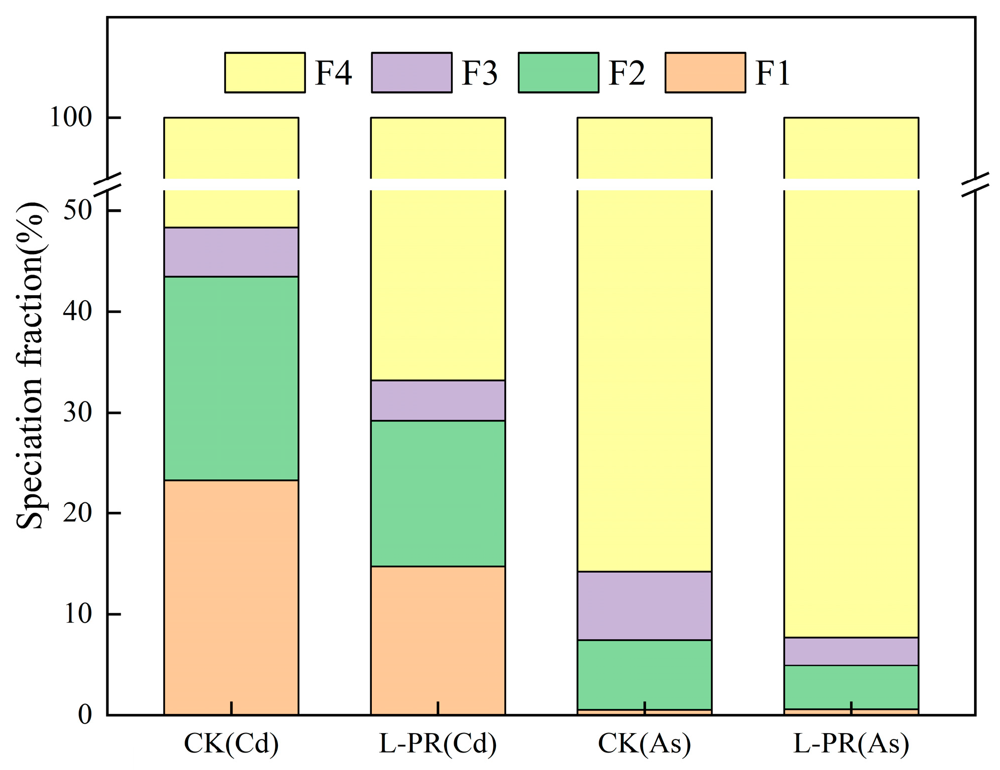 Agriculture 14 00464 g011