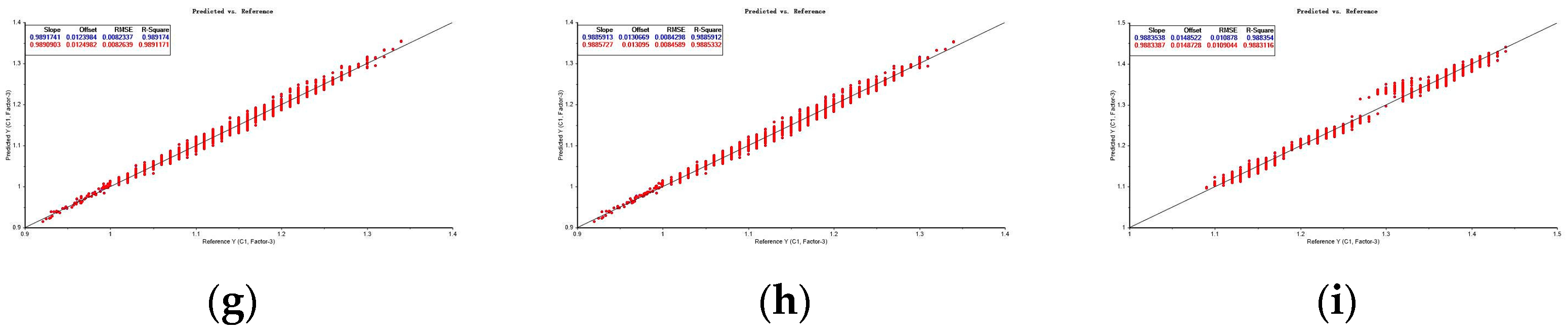 Agriculture 14 00466 g006b
