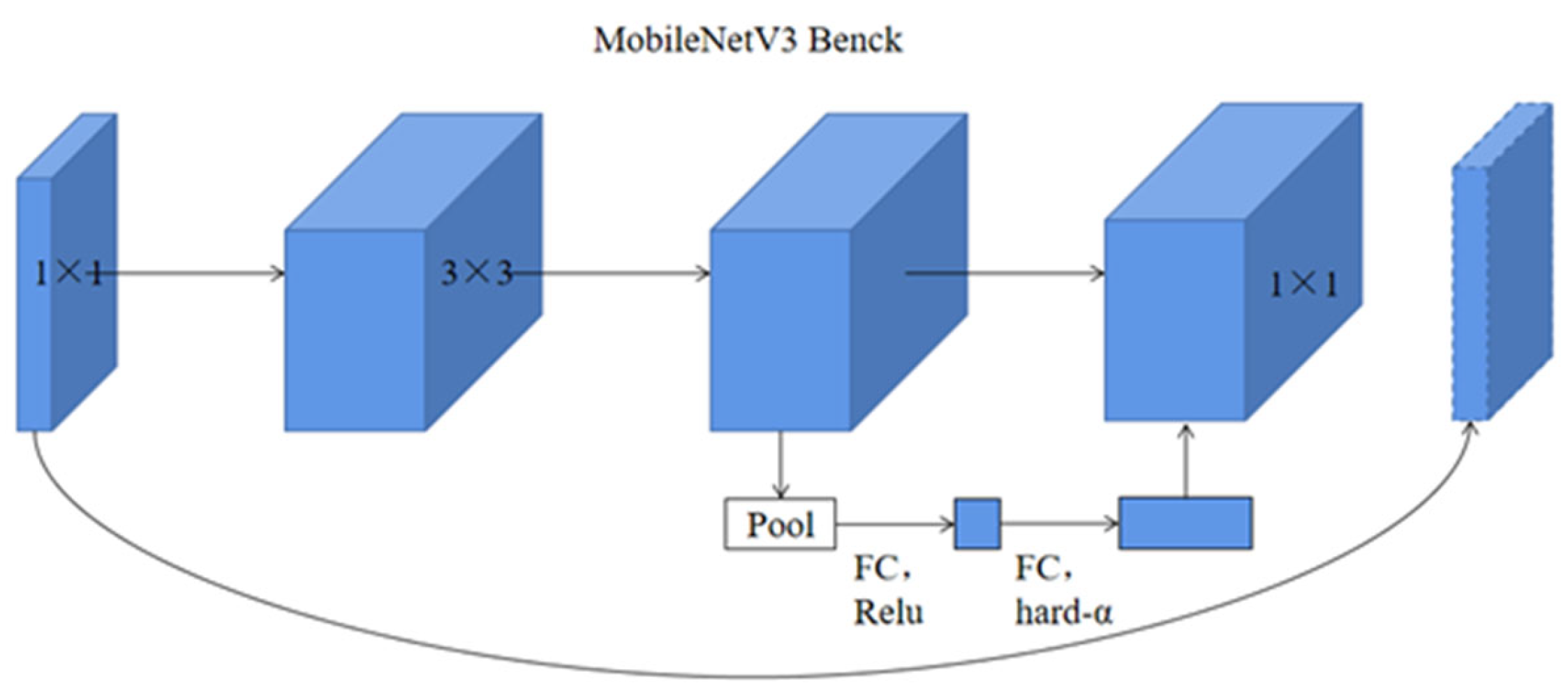 Agriculture 14 00468 g003