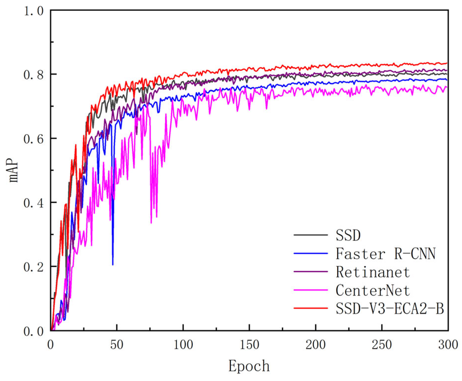 Agriculture 14 00468 g008