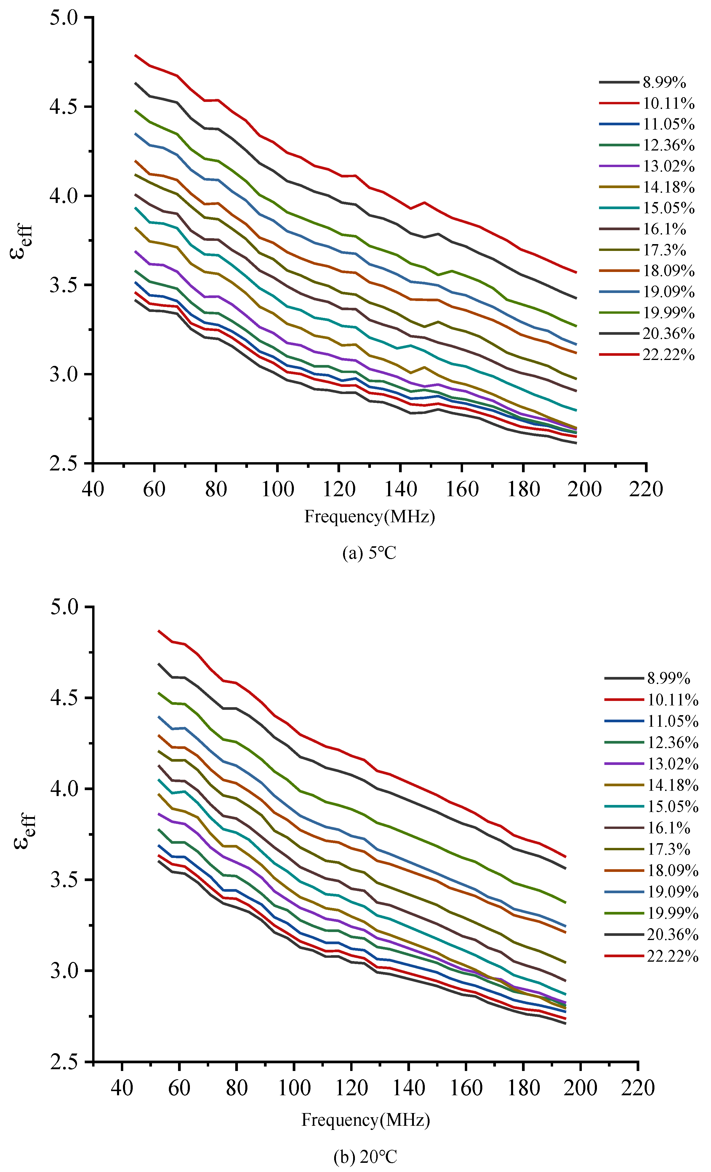 Agriculture 14 00471 g007