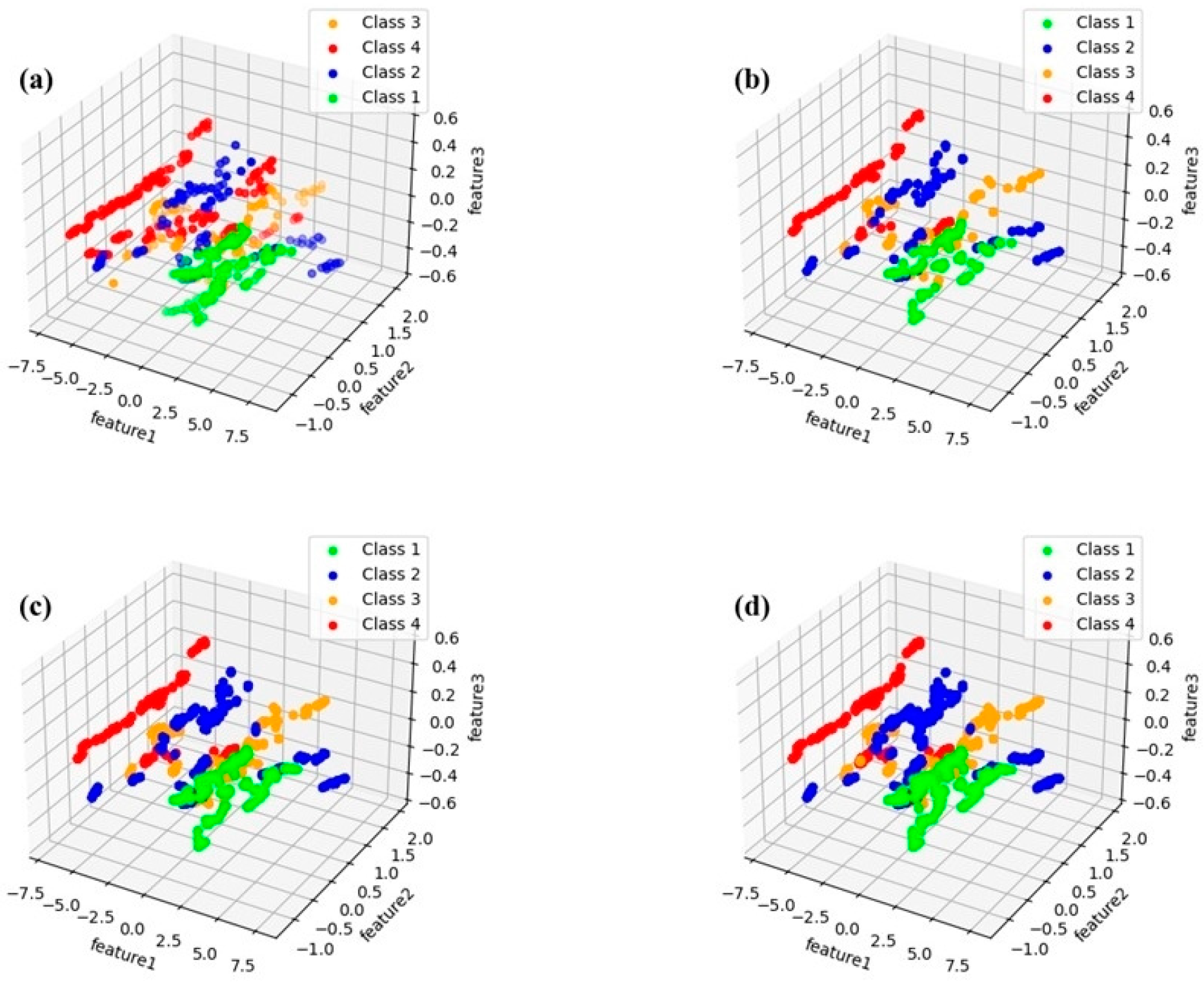 Agriculture 14 00476 g003 Agriculture 14 00476 g003