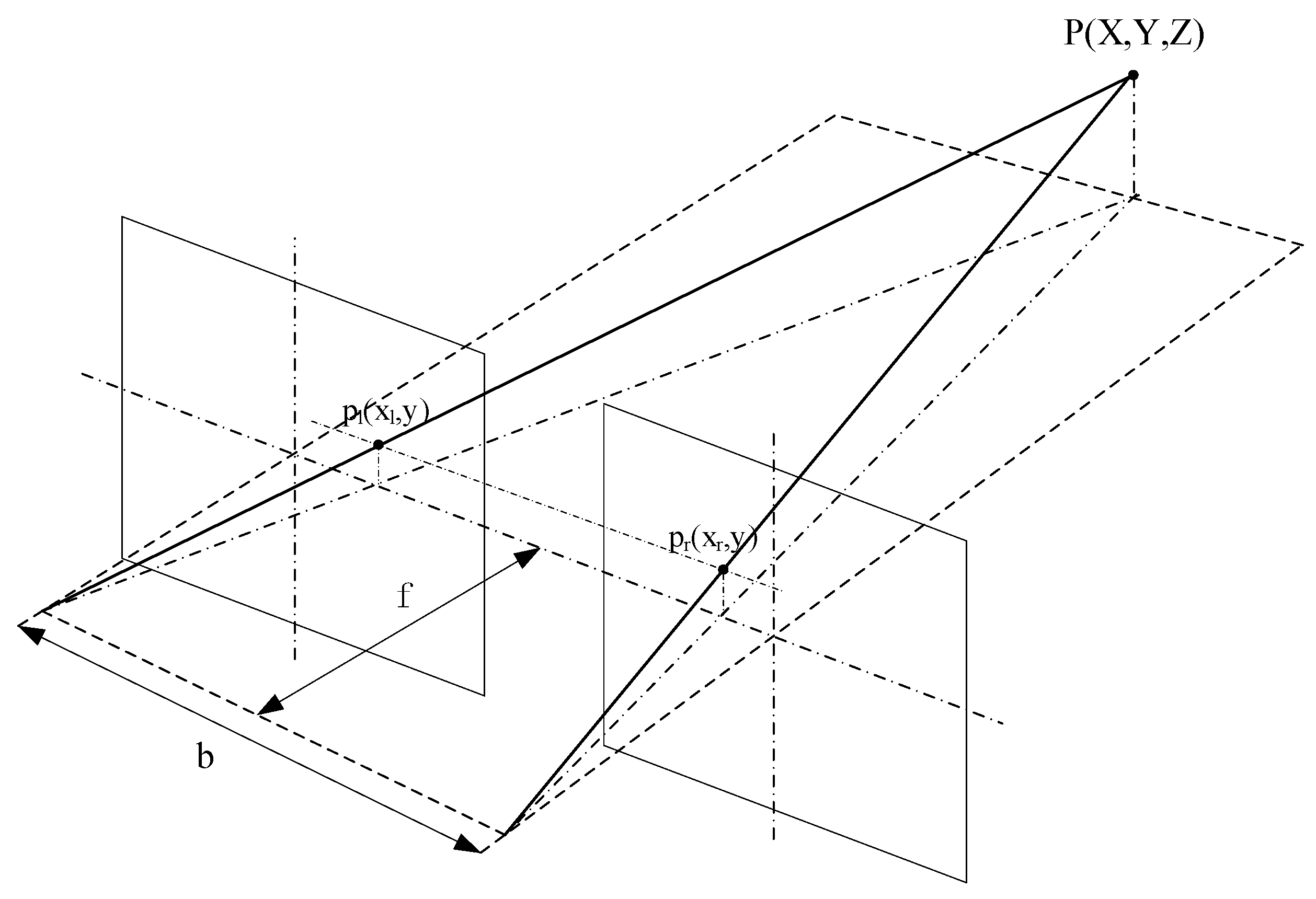 Agriculture 14 00485 g007