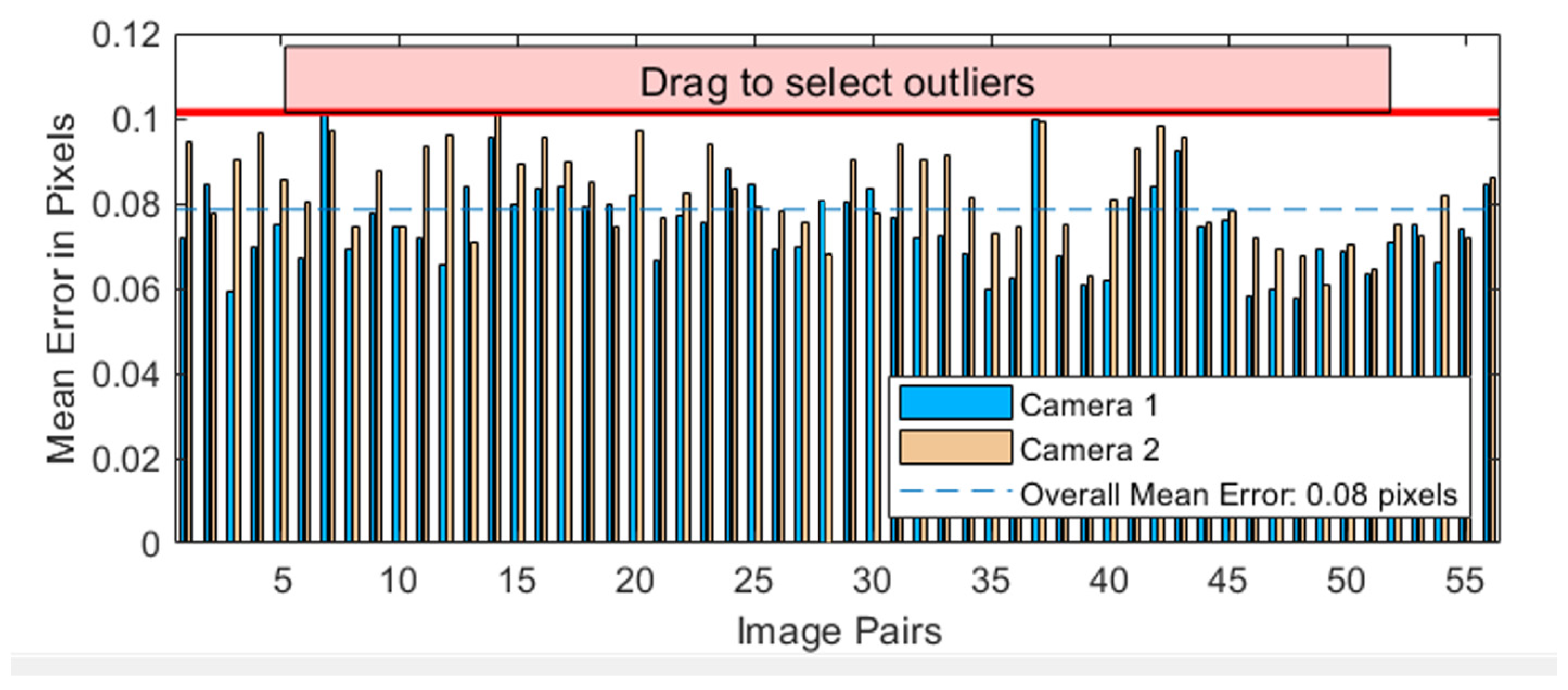 Agriculture 14 00485 g010