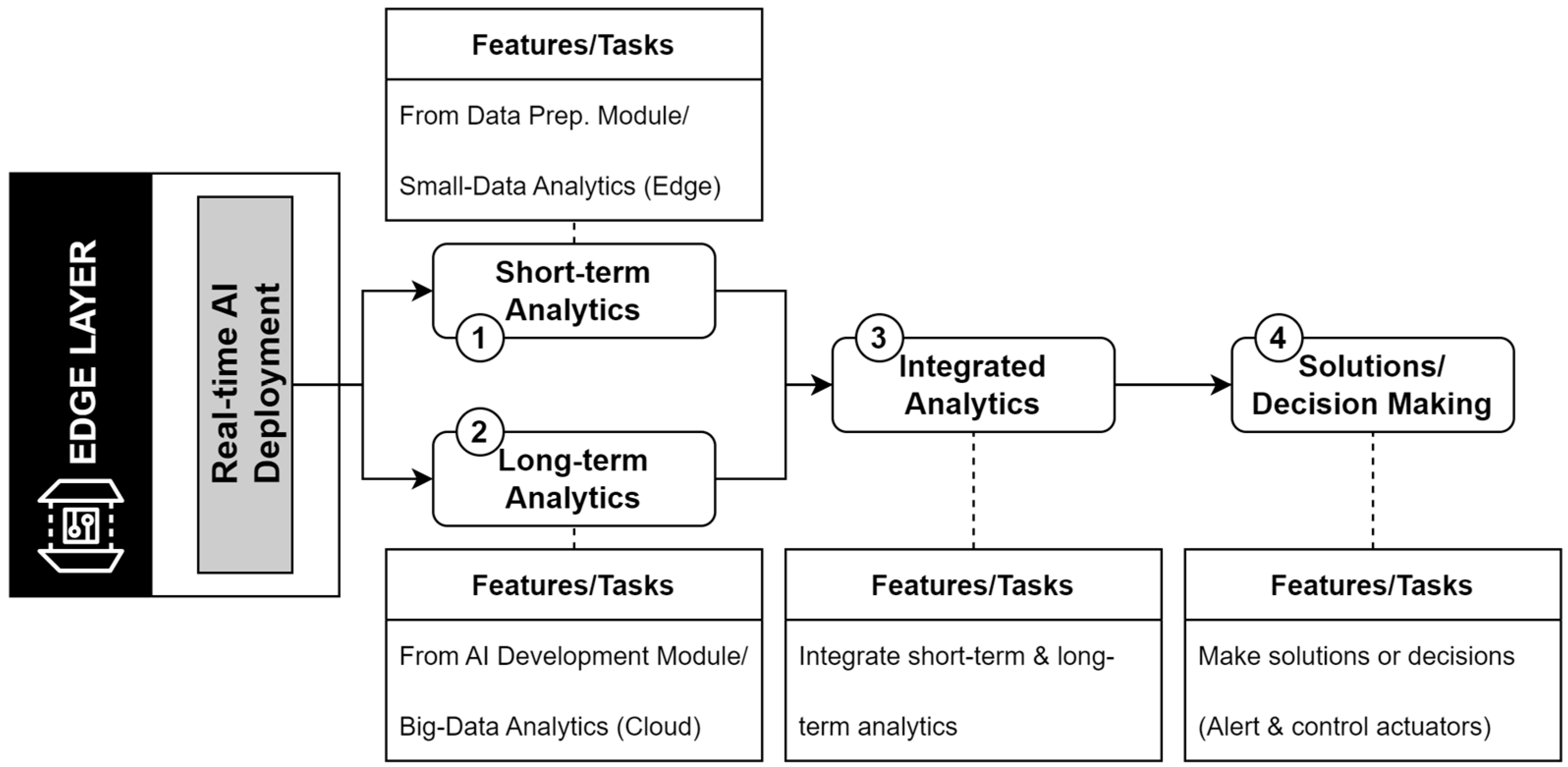 Agriculture 14 00489 g006