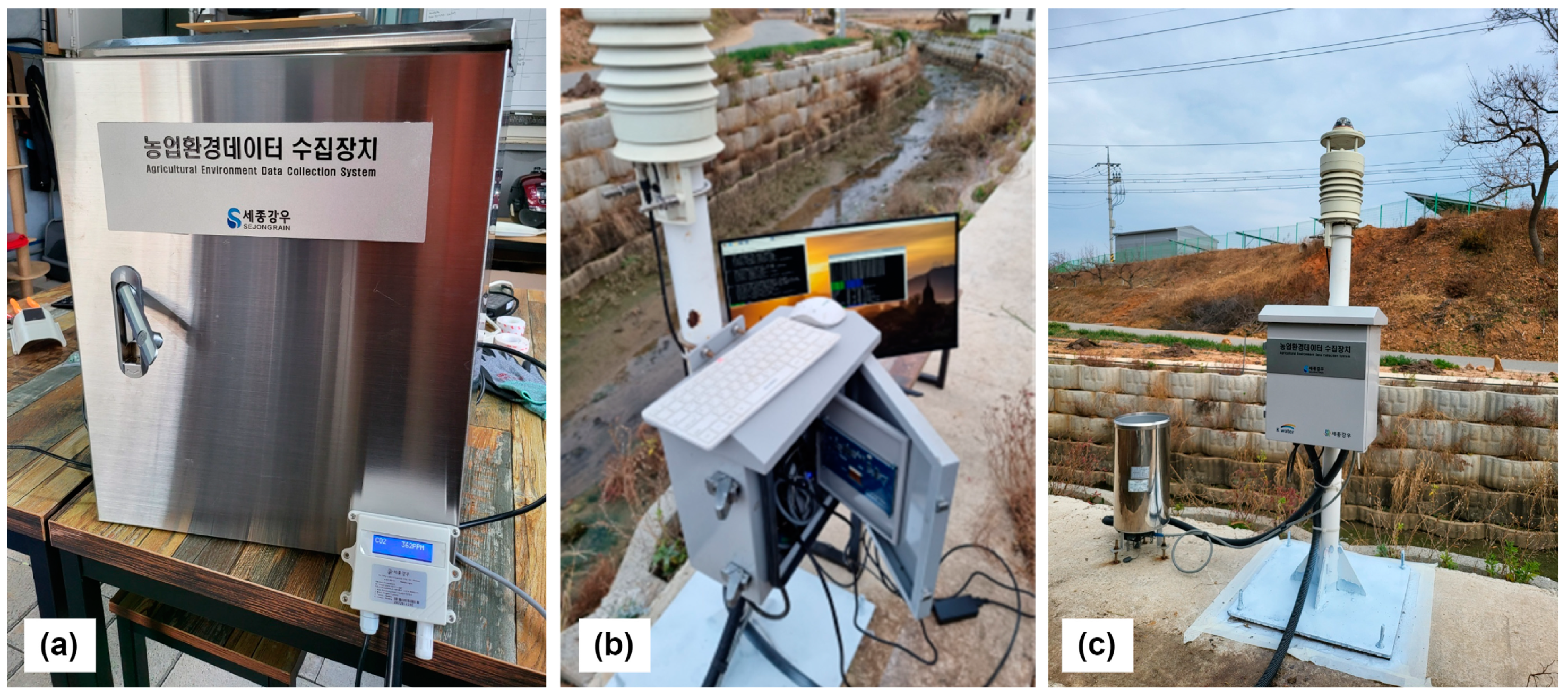 Agriculture 14 00489 g007