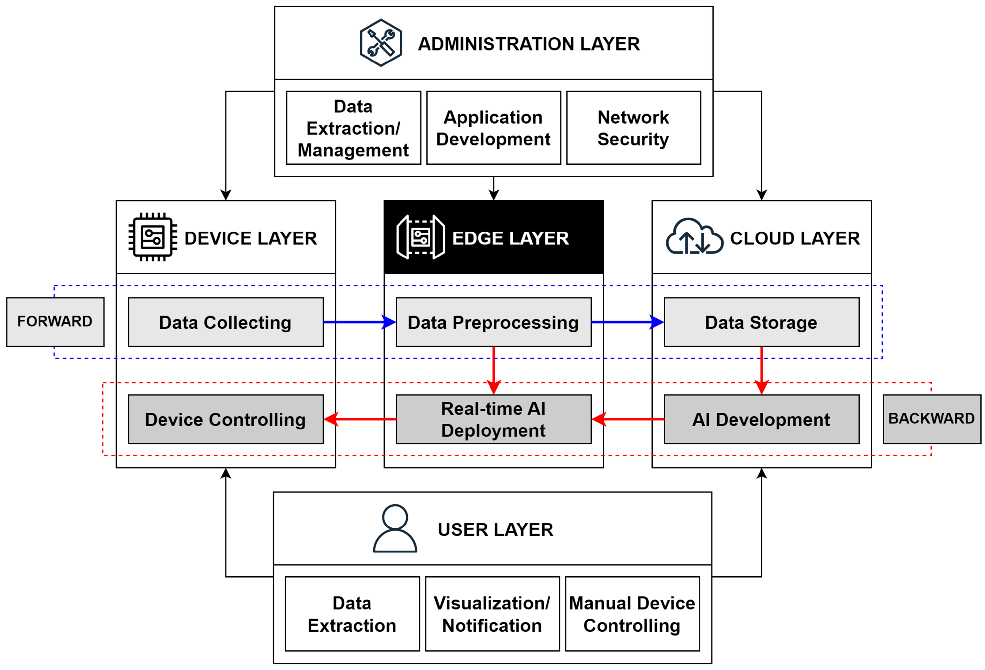 Agriculture 14 00489 g015