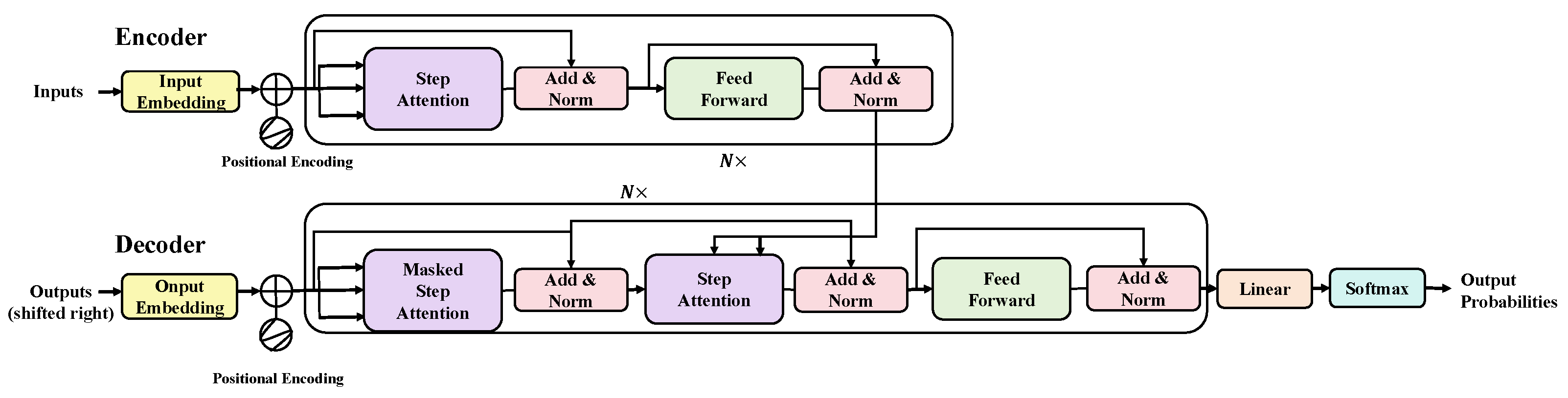 Agriculture 14 00490 g004