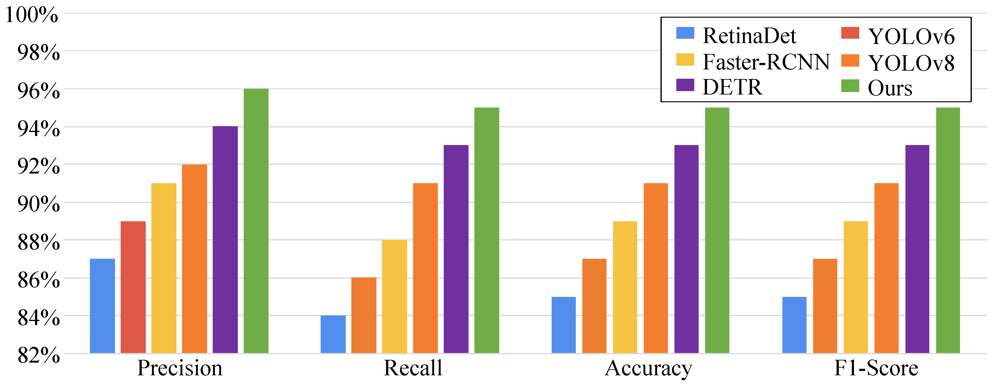 Agriculture 14 00490 g006