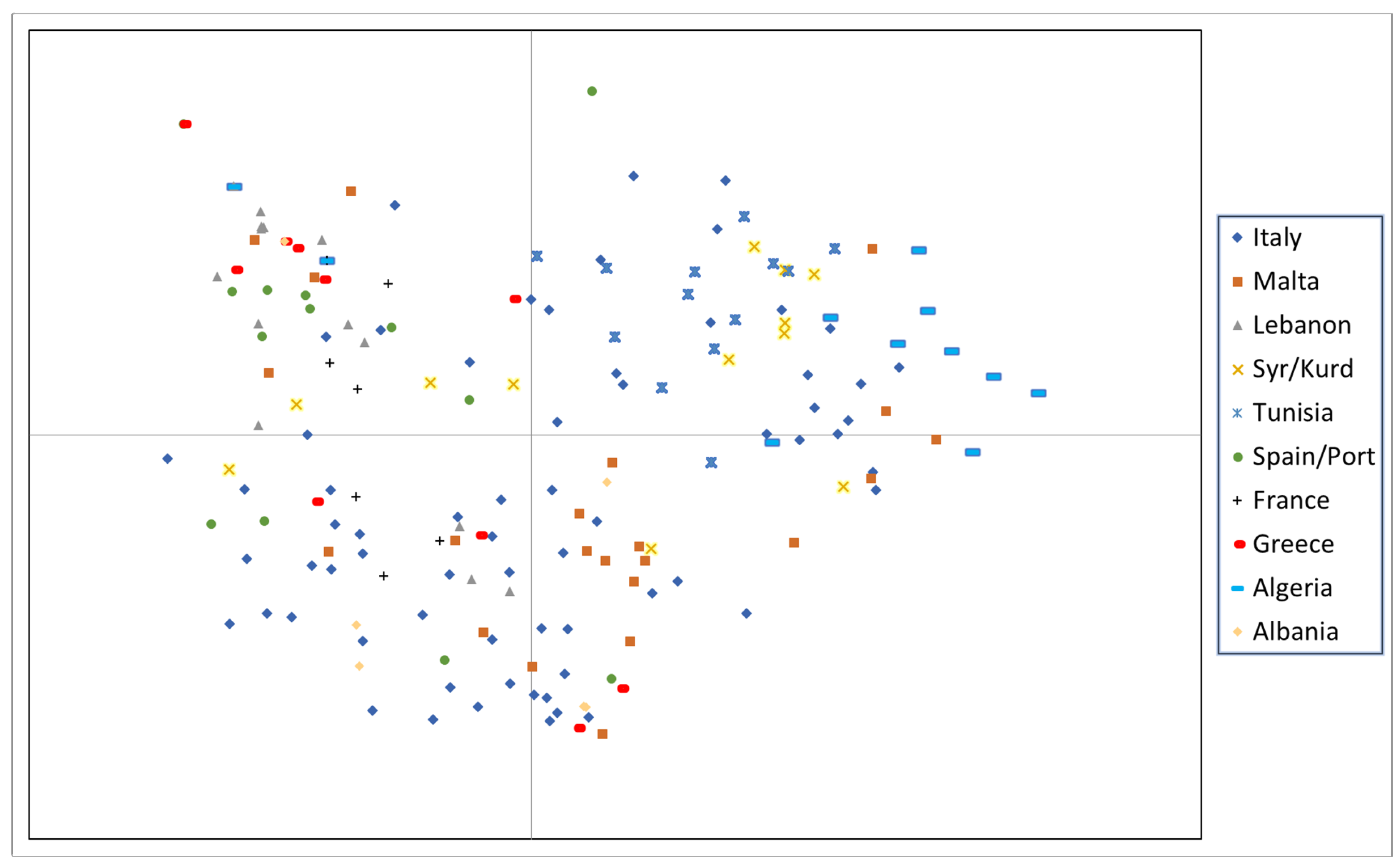 Agriculture 14 00495 g003