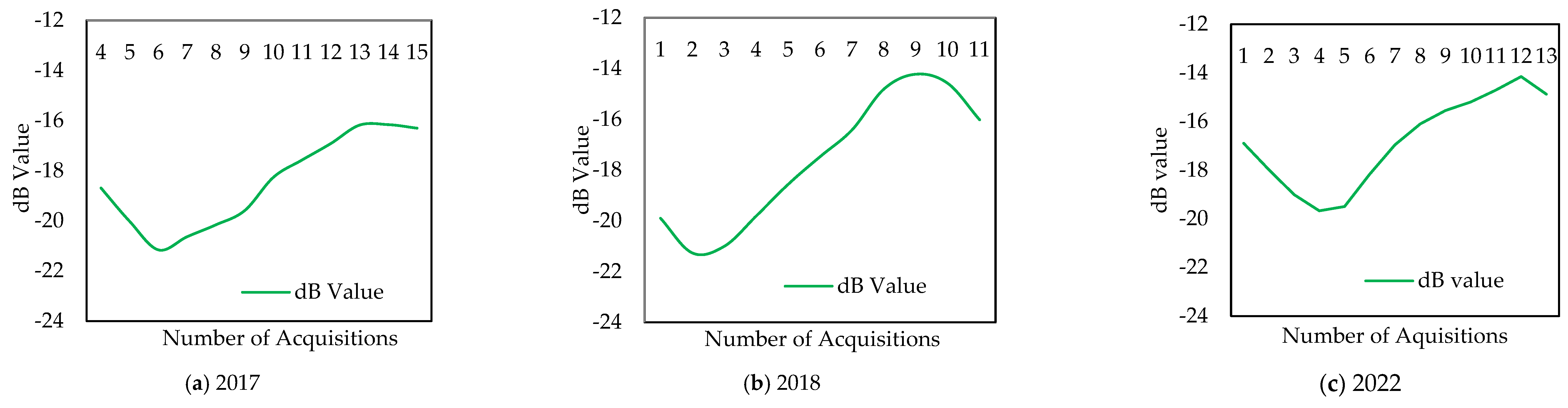 Agriculture 14 00496 g007