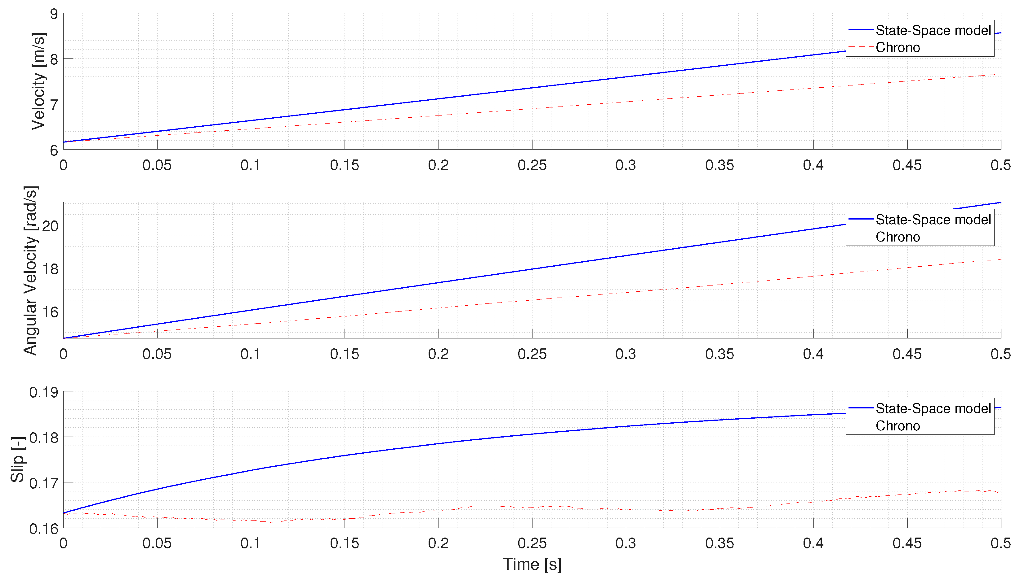 Agriculture 14 00499 g005