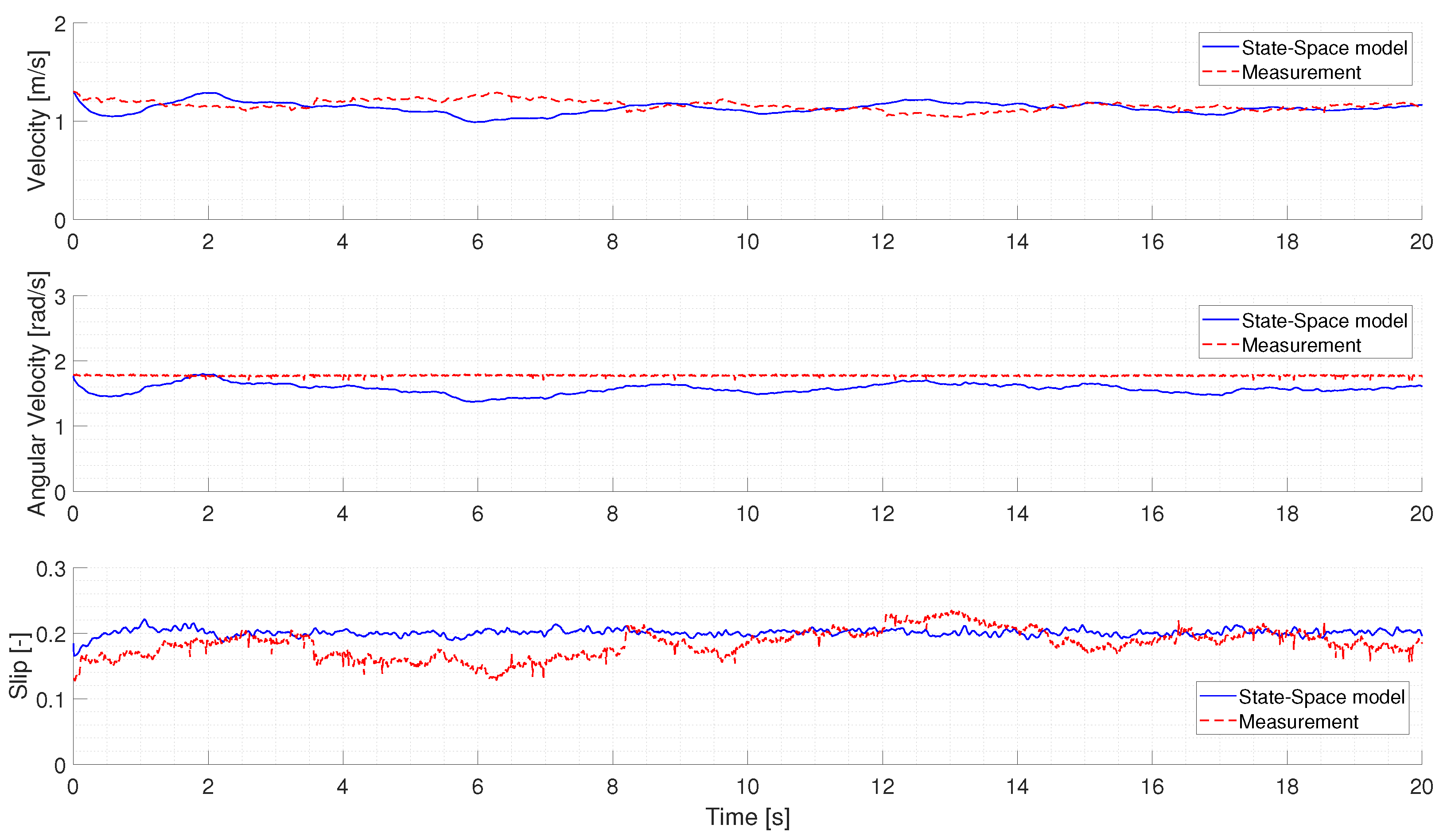 Agriculture 14 00499 g007