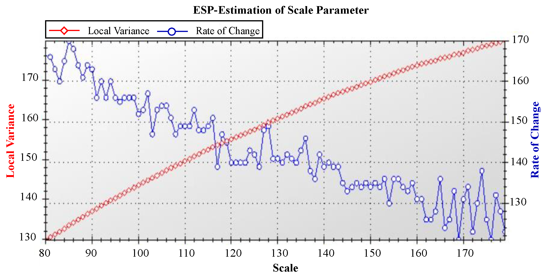 Agriculture 14 00500 g004