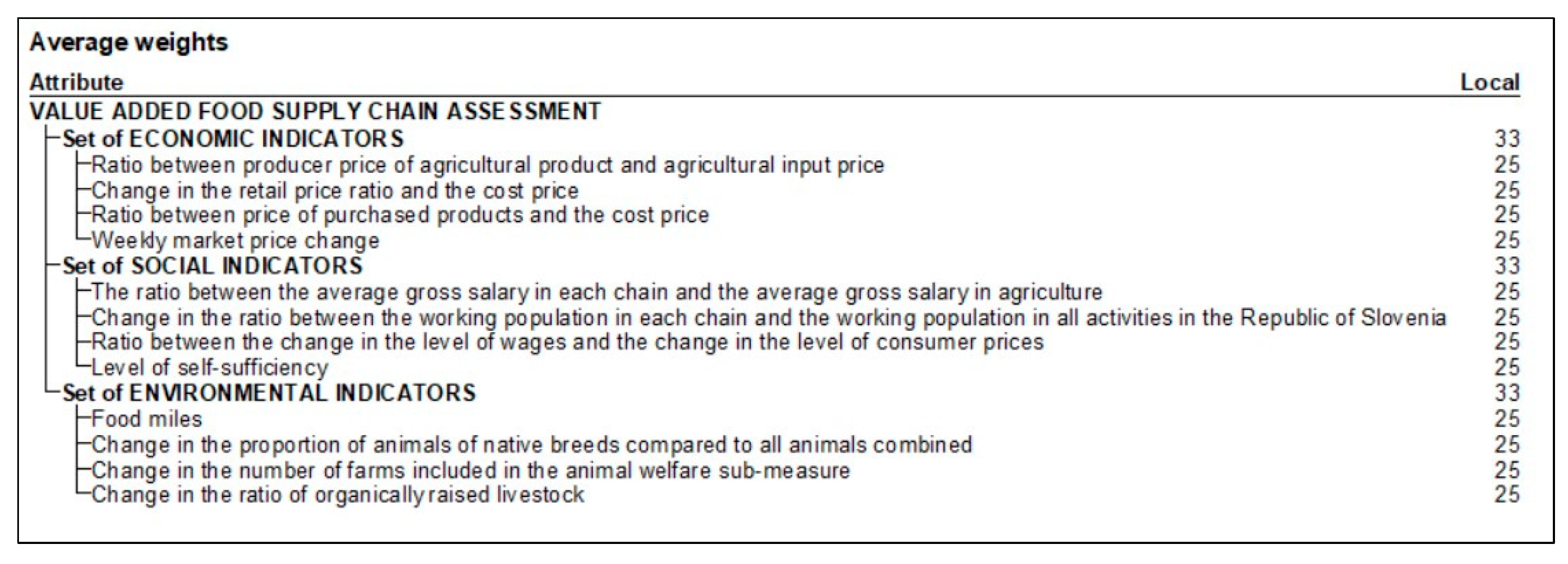 Agriculture 14 00502 g001
