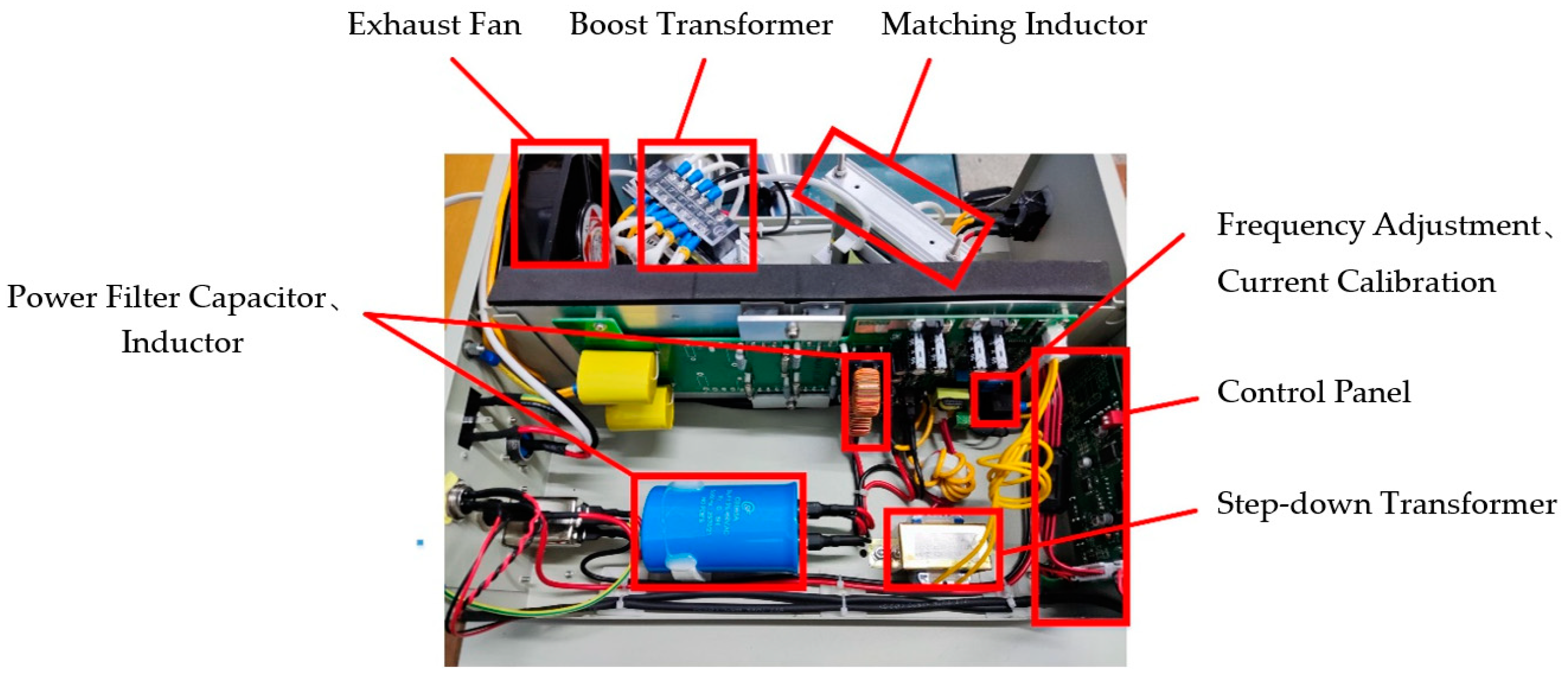 Agriculture 14 00509 g003