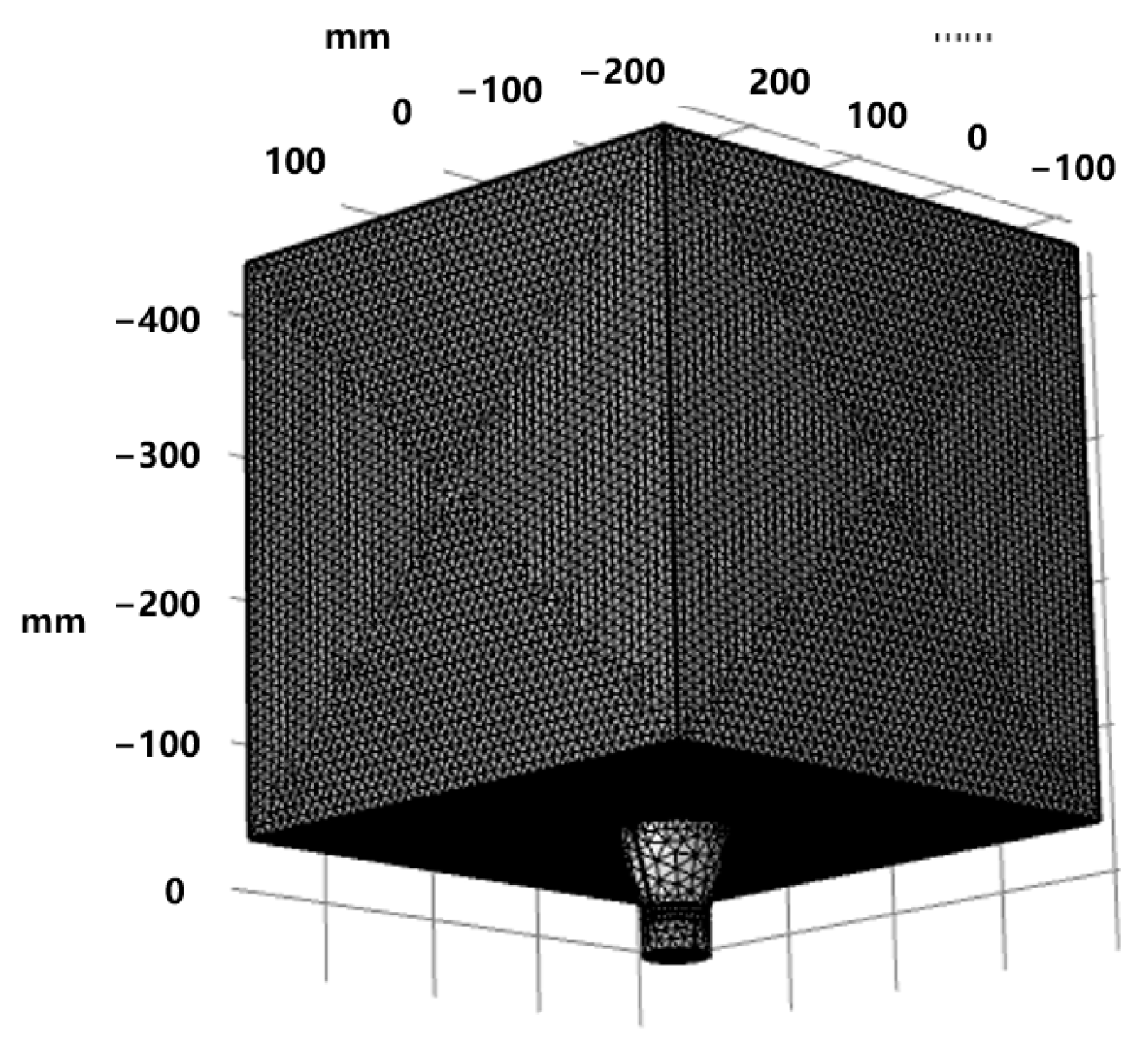 Agriculture 14 00509 g005