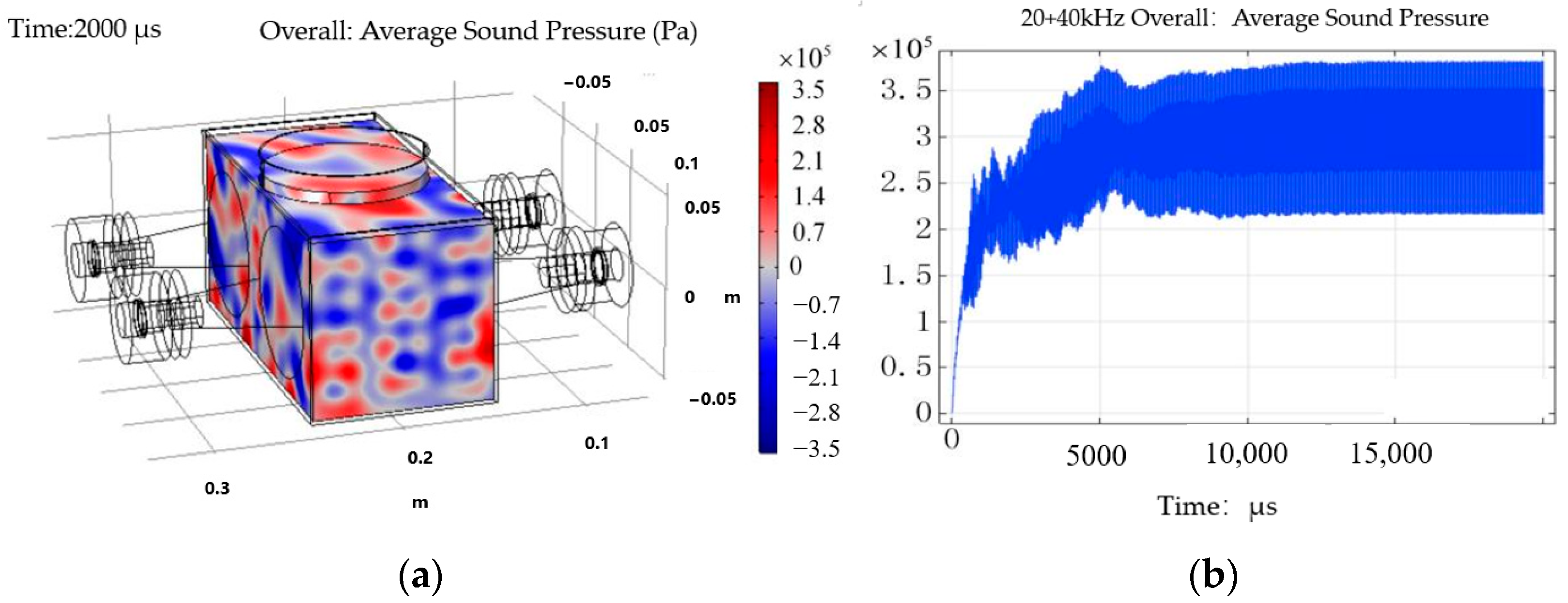 Agriculture 14 00509 g008
