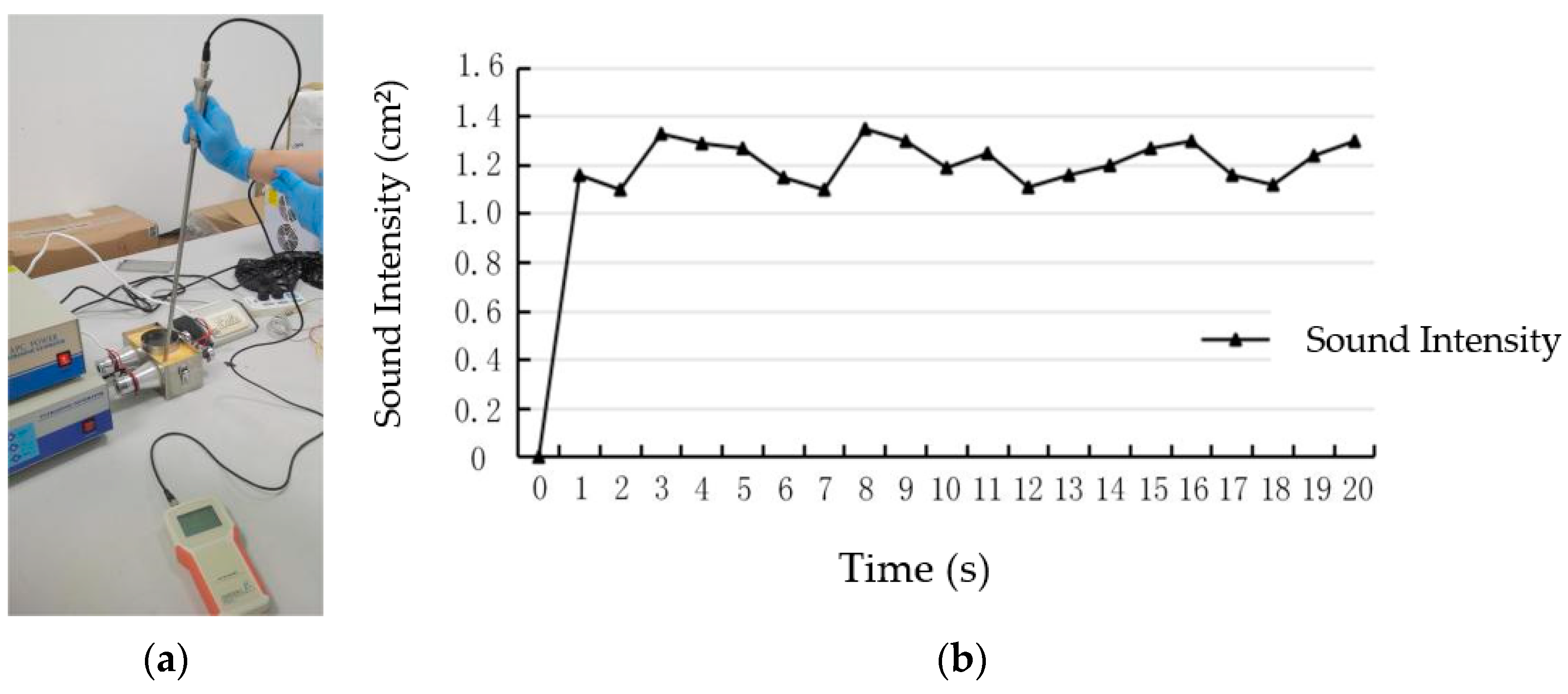 Agriculture 14 00509 g010