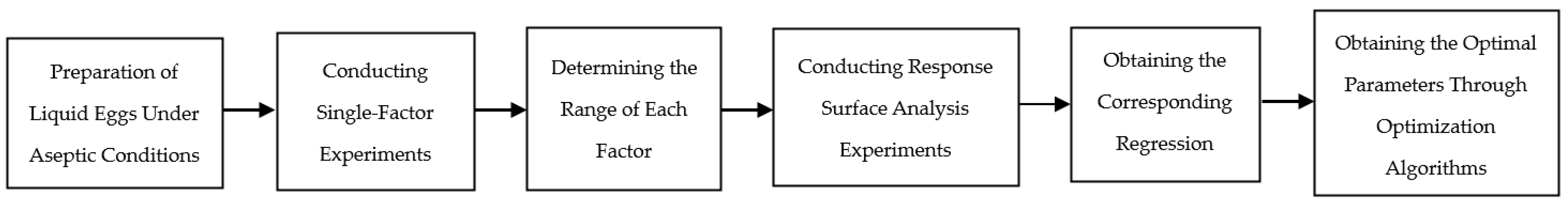 Agriculture 14 00509 g011