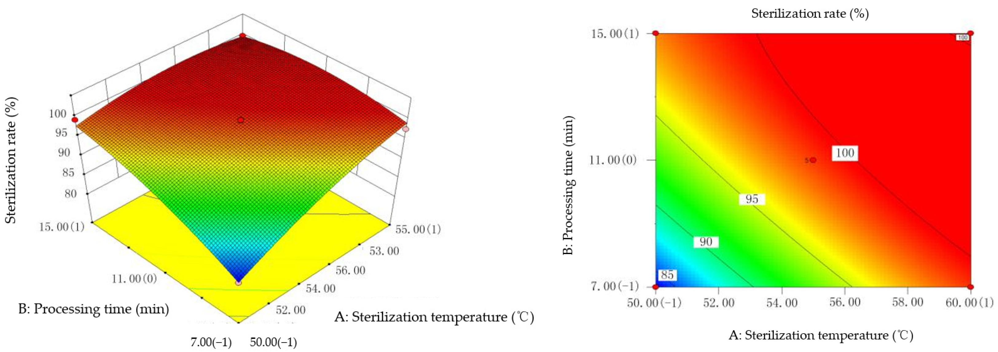 Agriculture 14 00509 g017