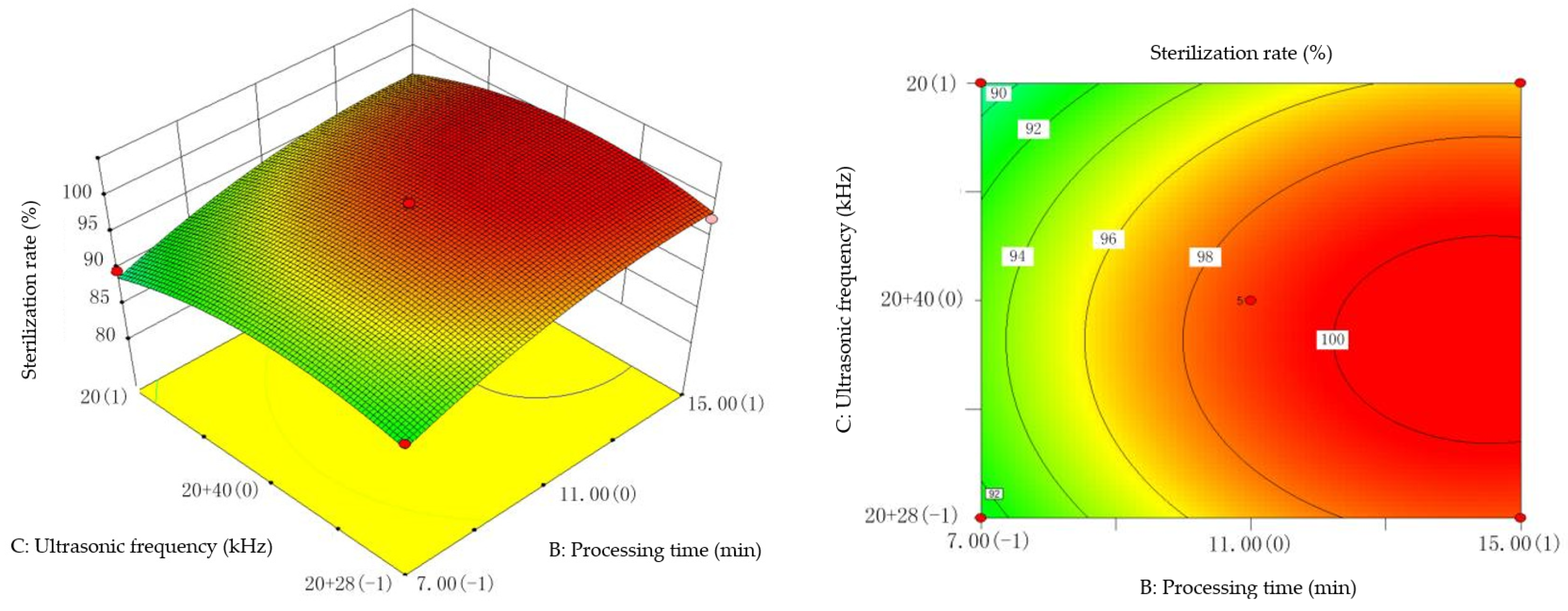 Agriculture 14 00509 g019
