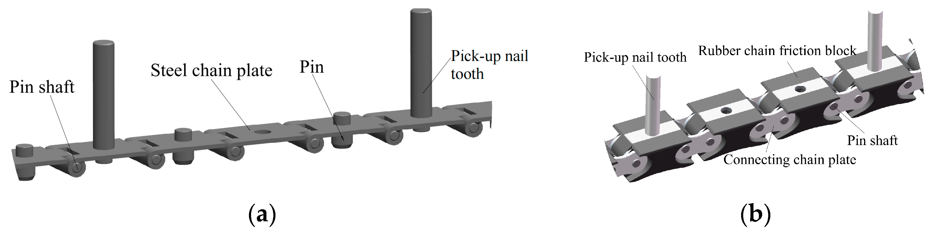 Agriculture 14 00512 g004