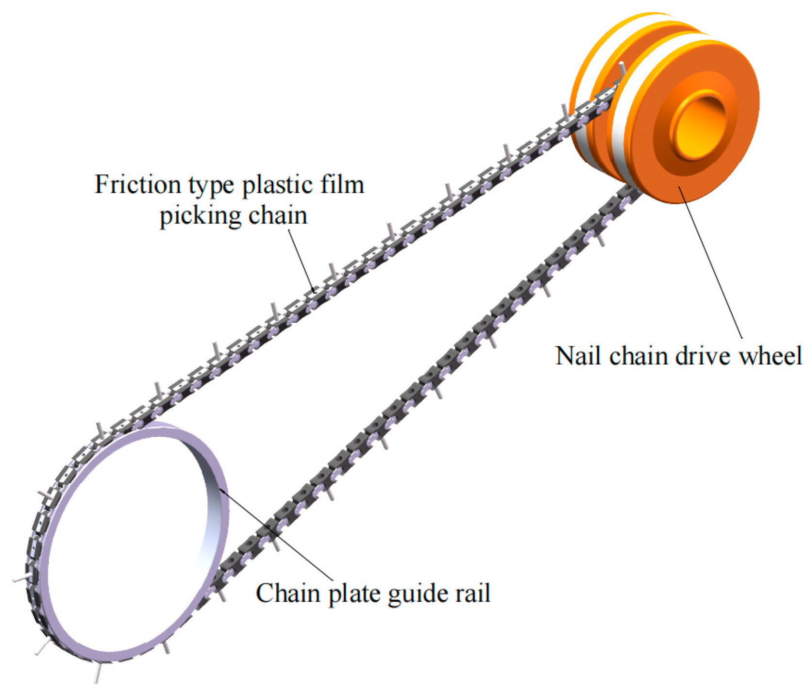 Agriculture 14 00512 g005