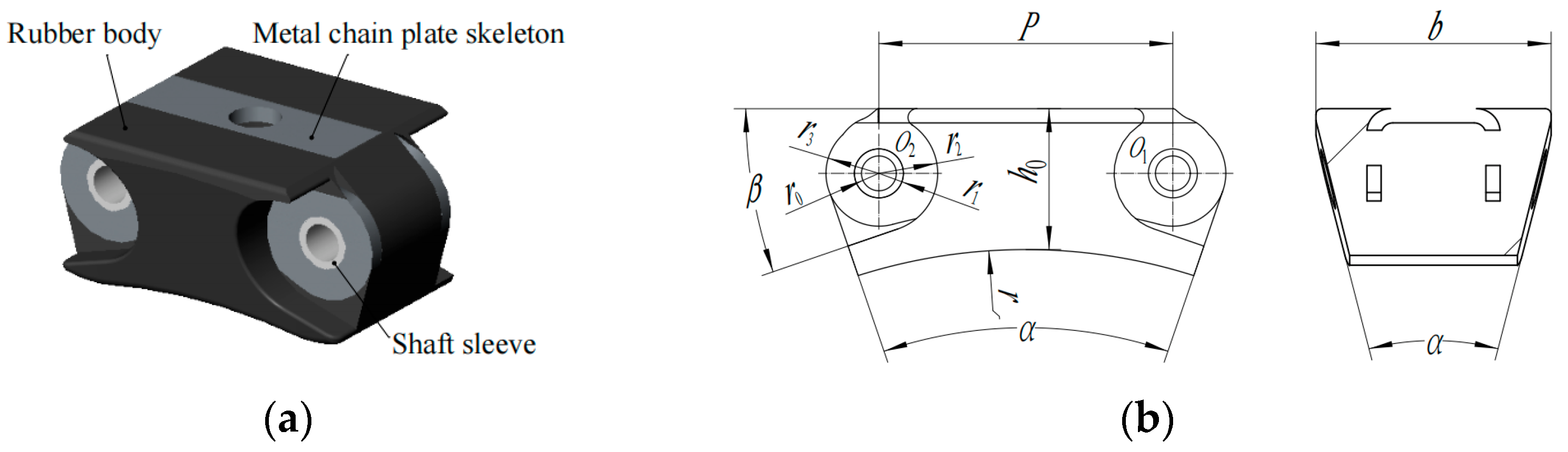 Agriculture 14 00512 g006