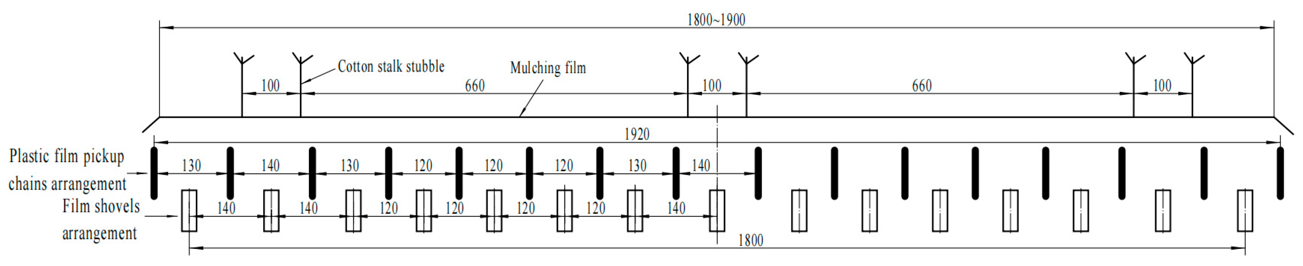 Agriculture 14 00512 g015