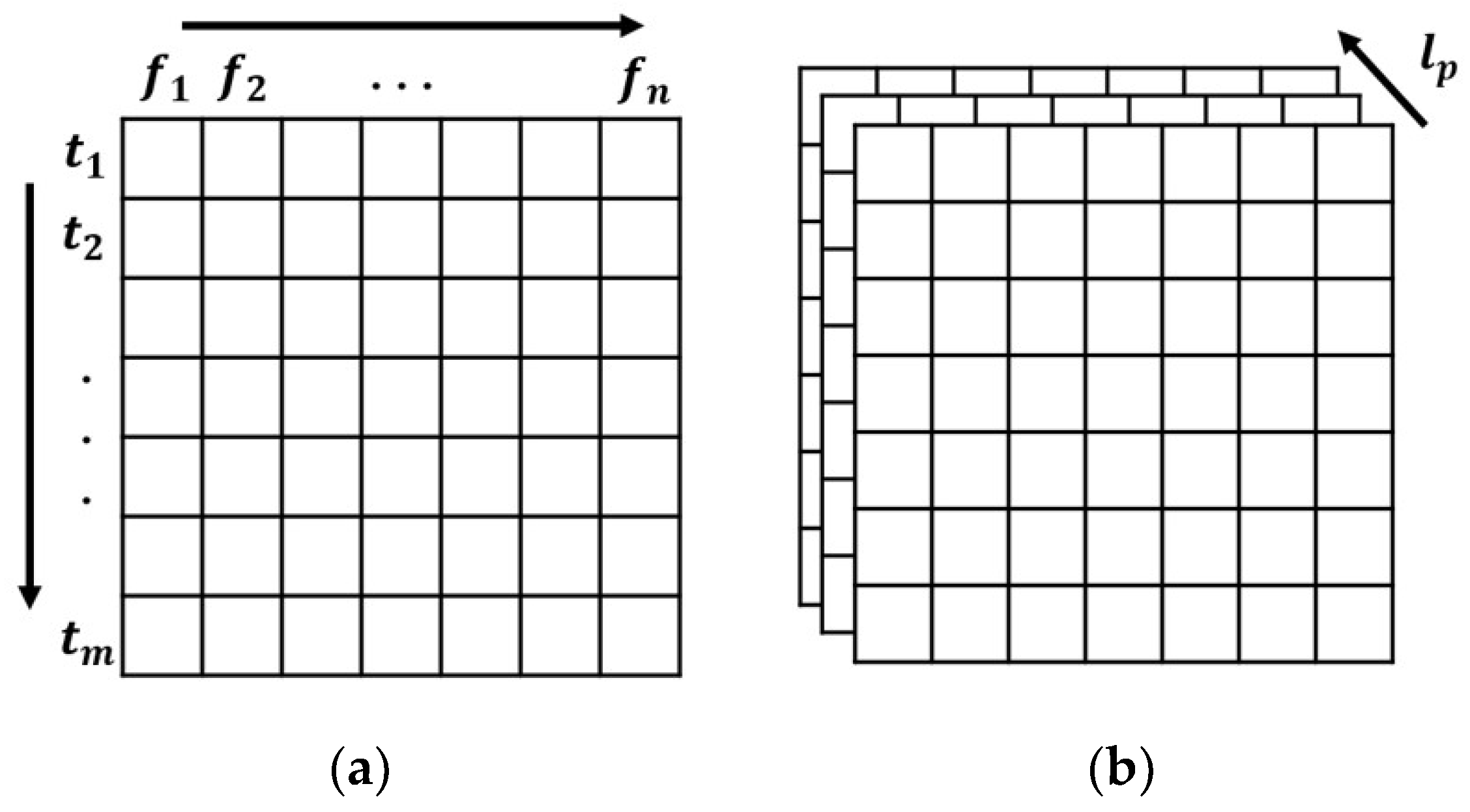 Agriculture 14 00513 g005