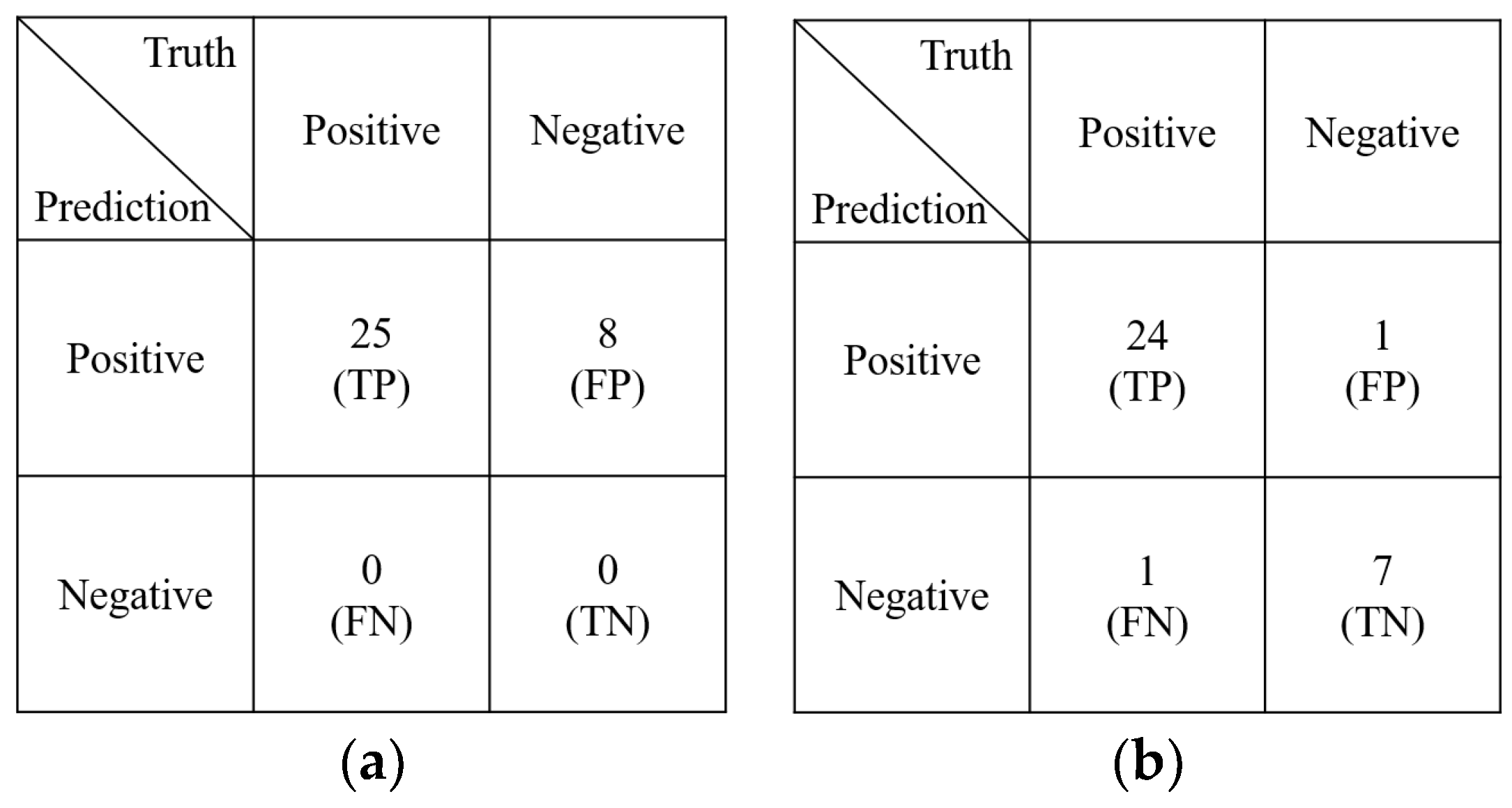 Agriculture 14 00513 g008