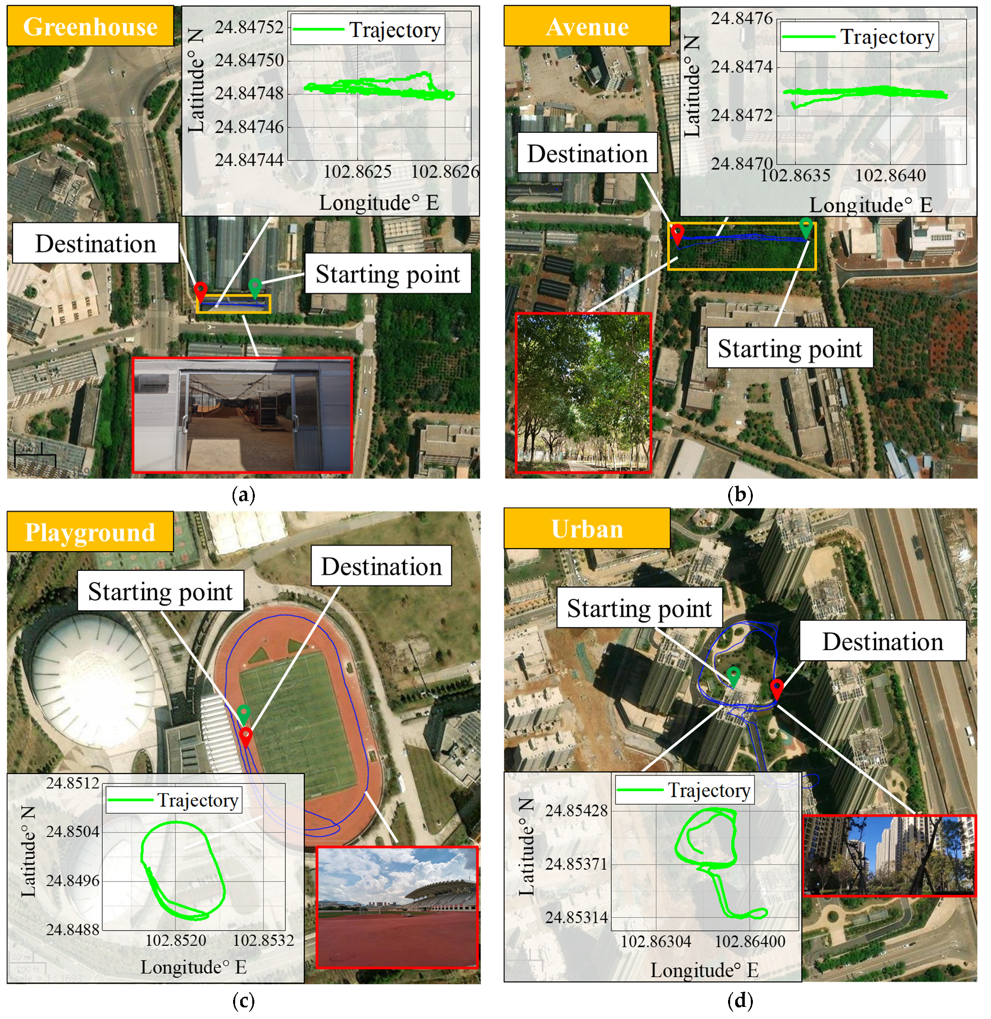 Agriculture 14 00516 g003