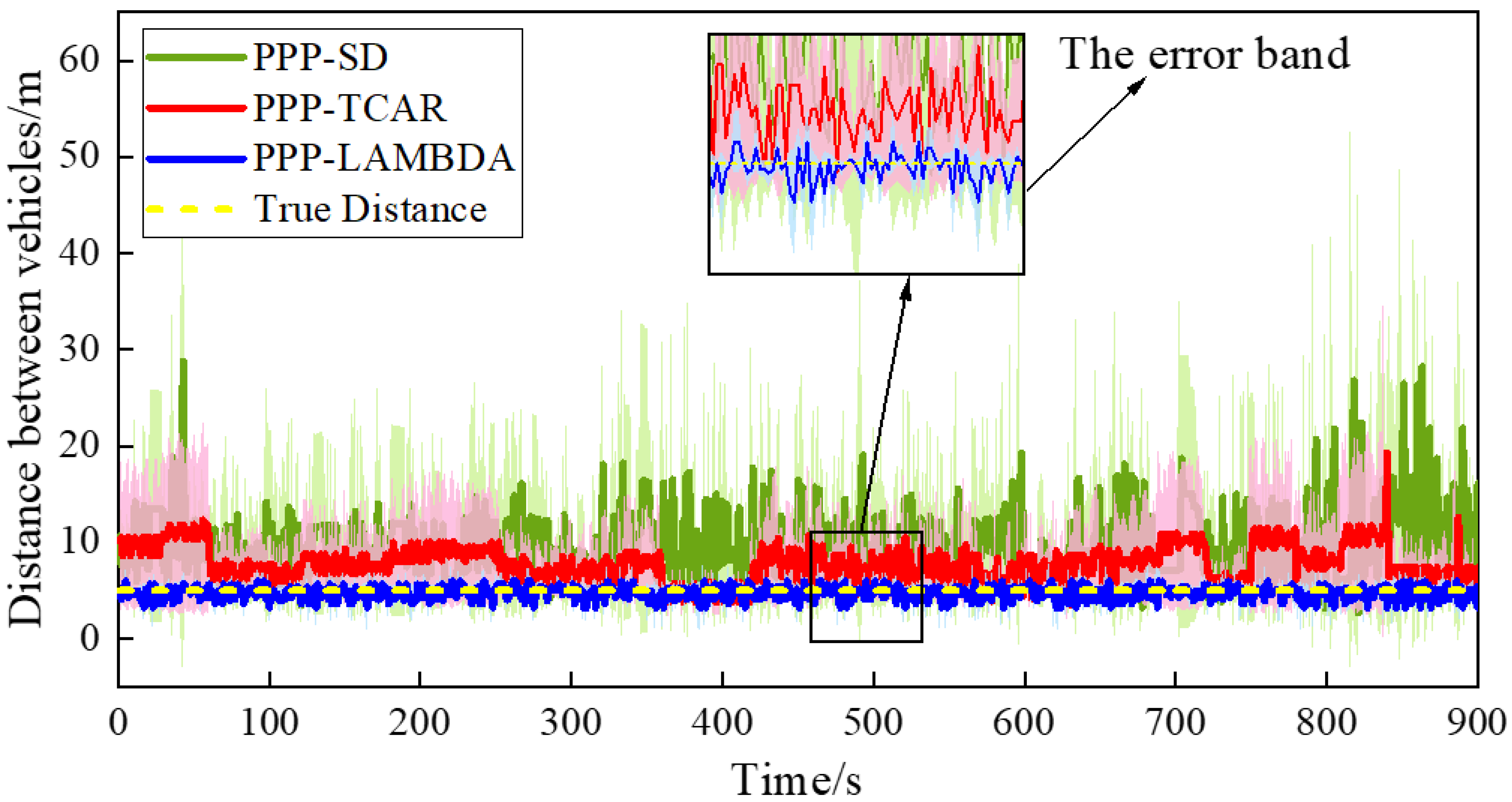 Agriculture 14 00516 g004
