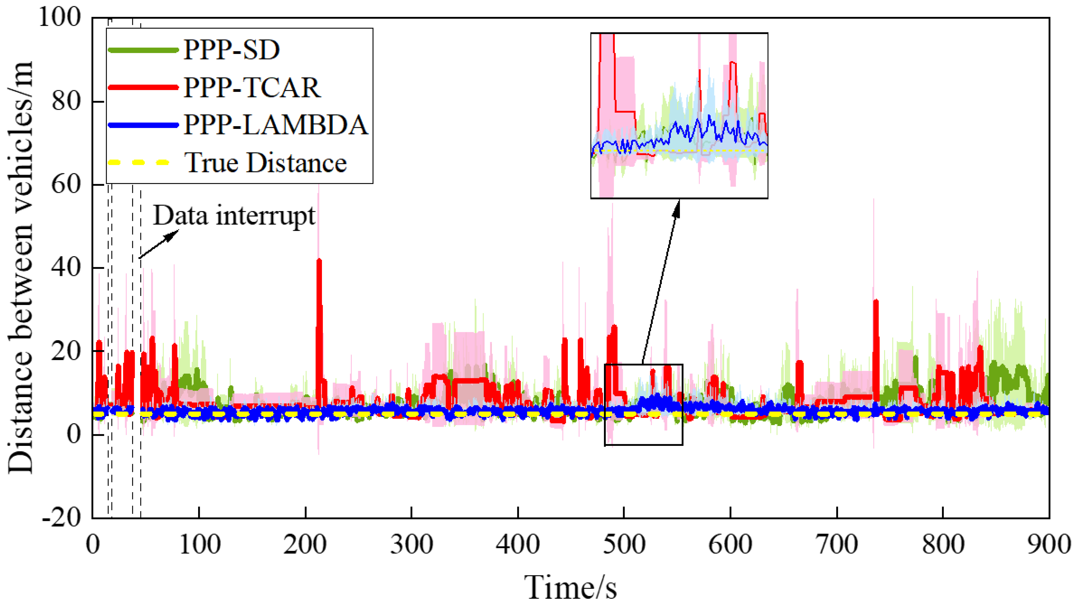Agriculture 14 00516 g005