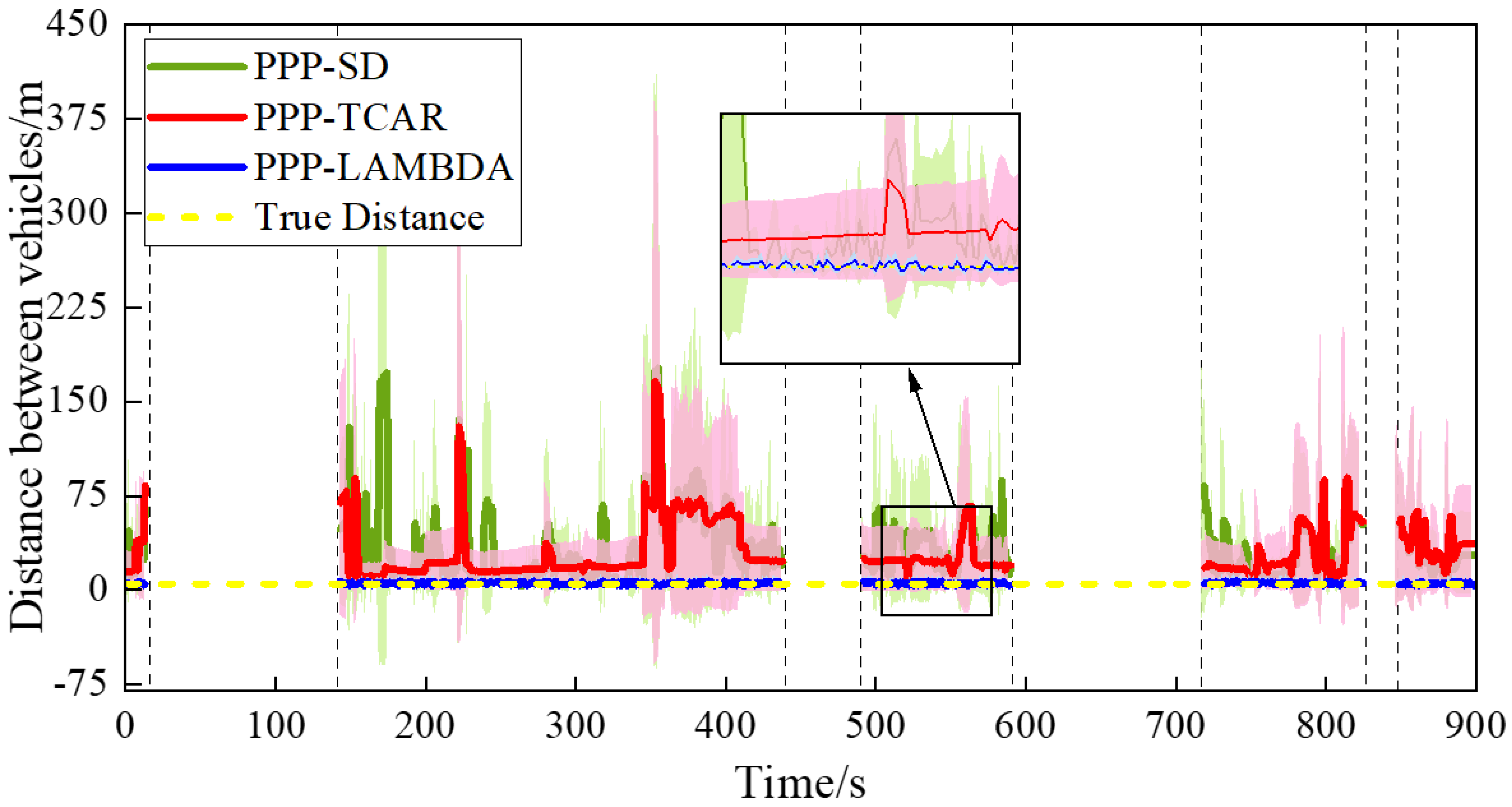 Agriculture 14 00516 g007