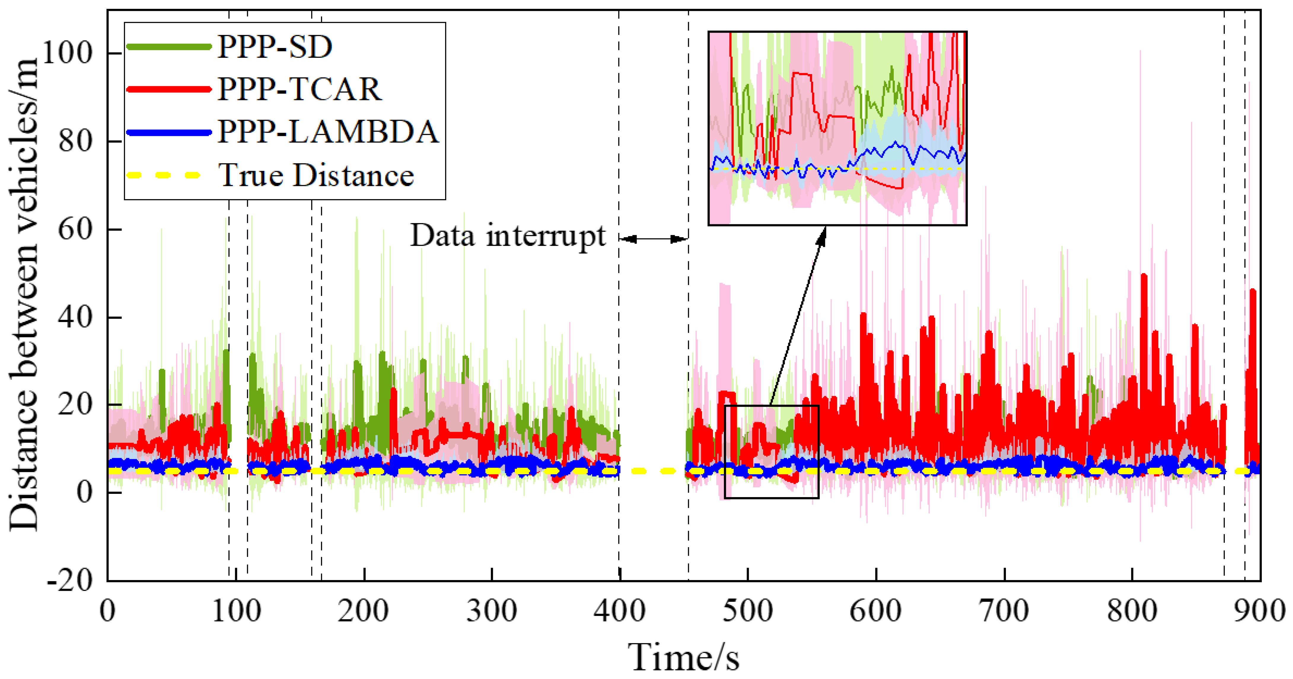 Agriculture 14 00516 g008