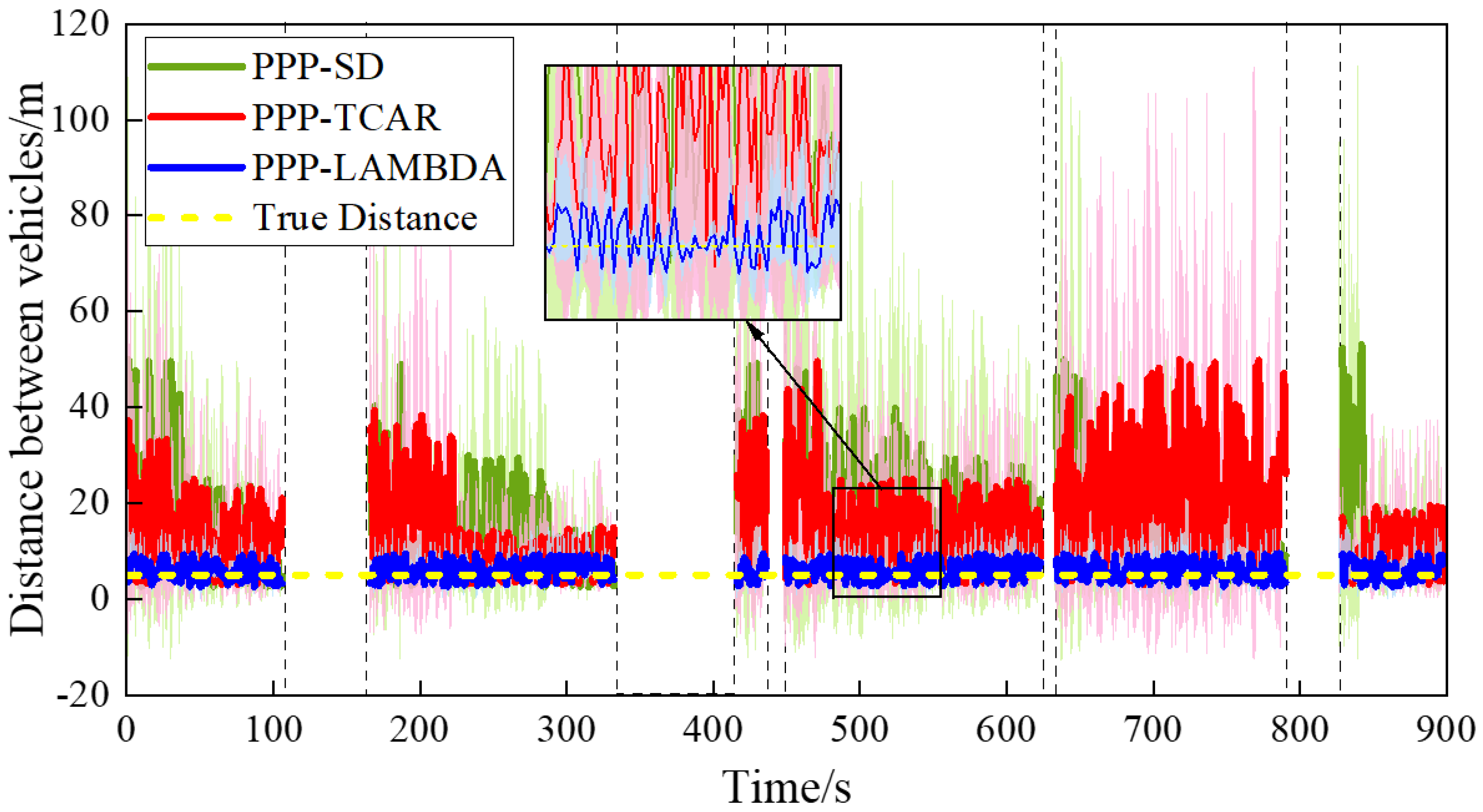 Agriculture 14 00516 g009