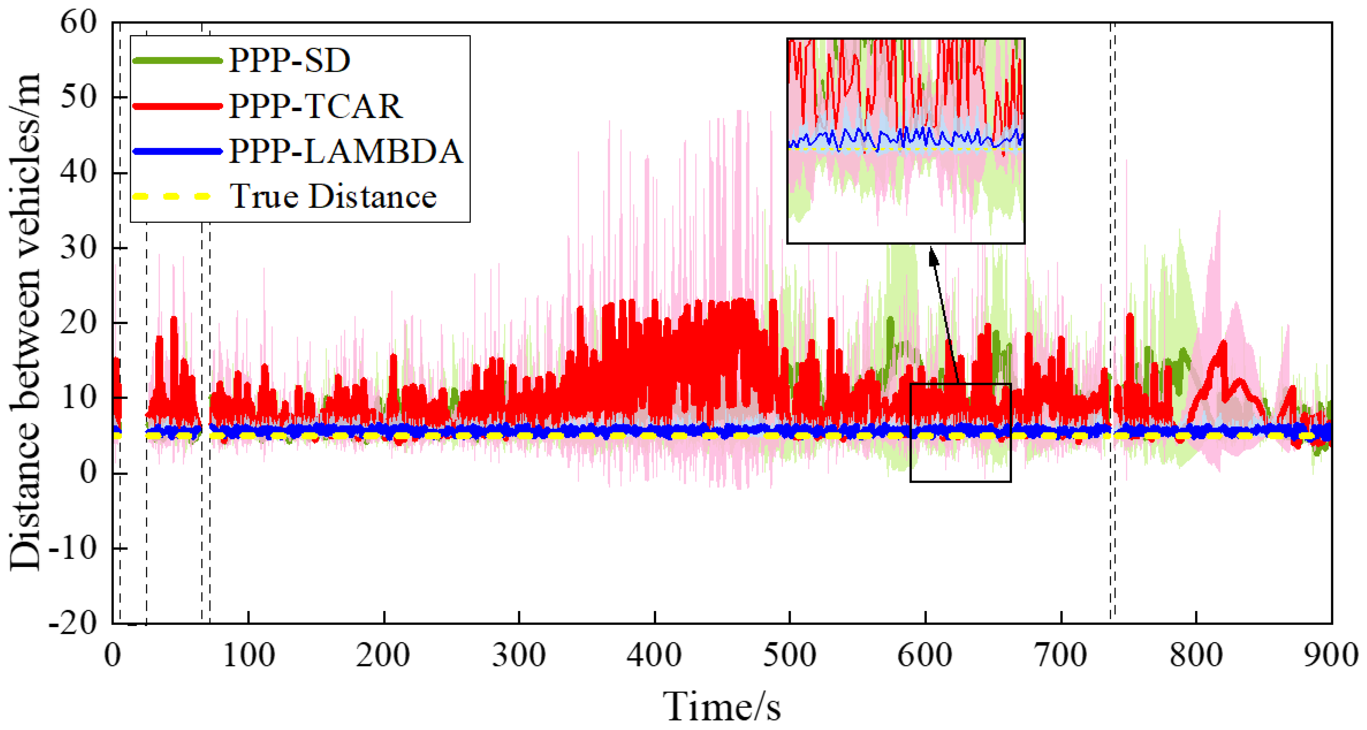 Agriculture 14 00516 g010