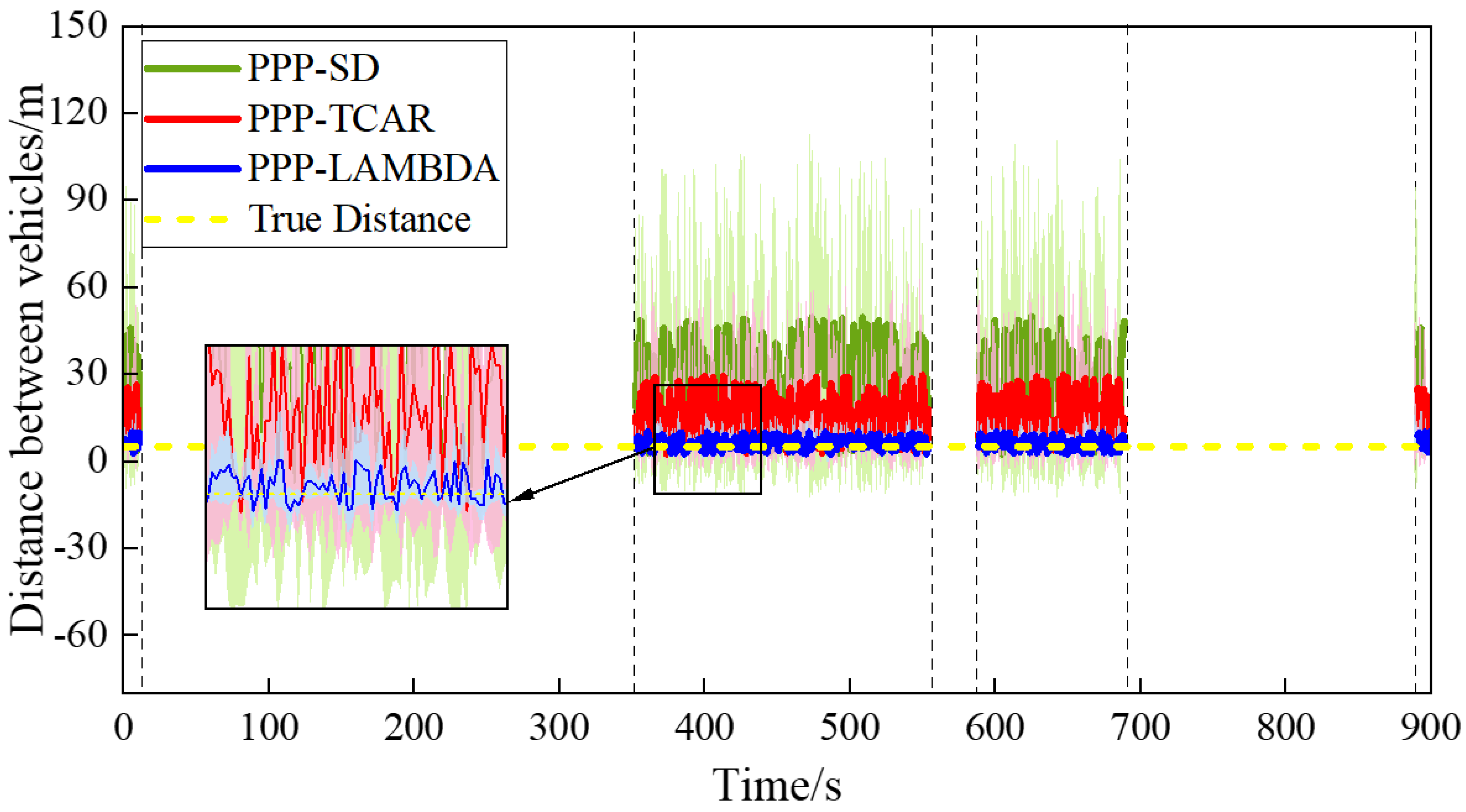 Agriculture 14 00516 g011