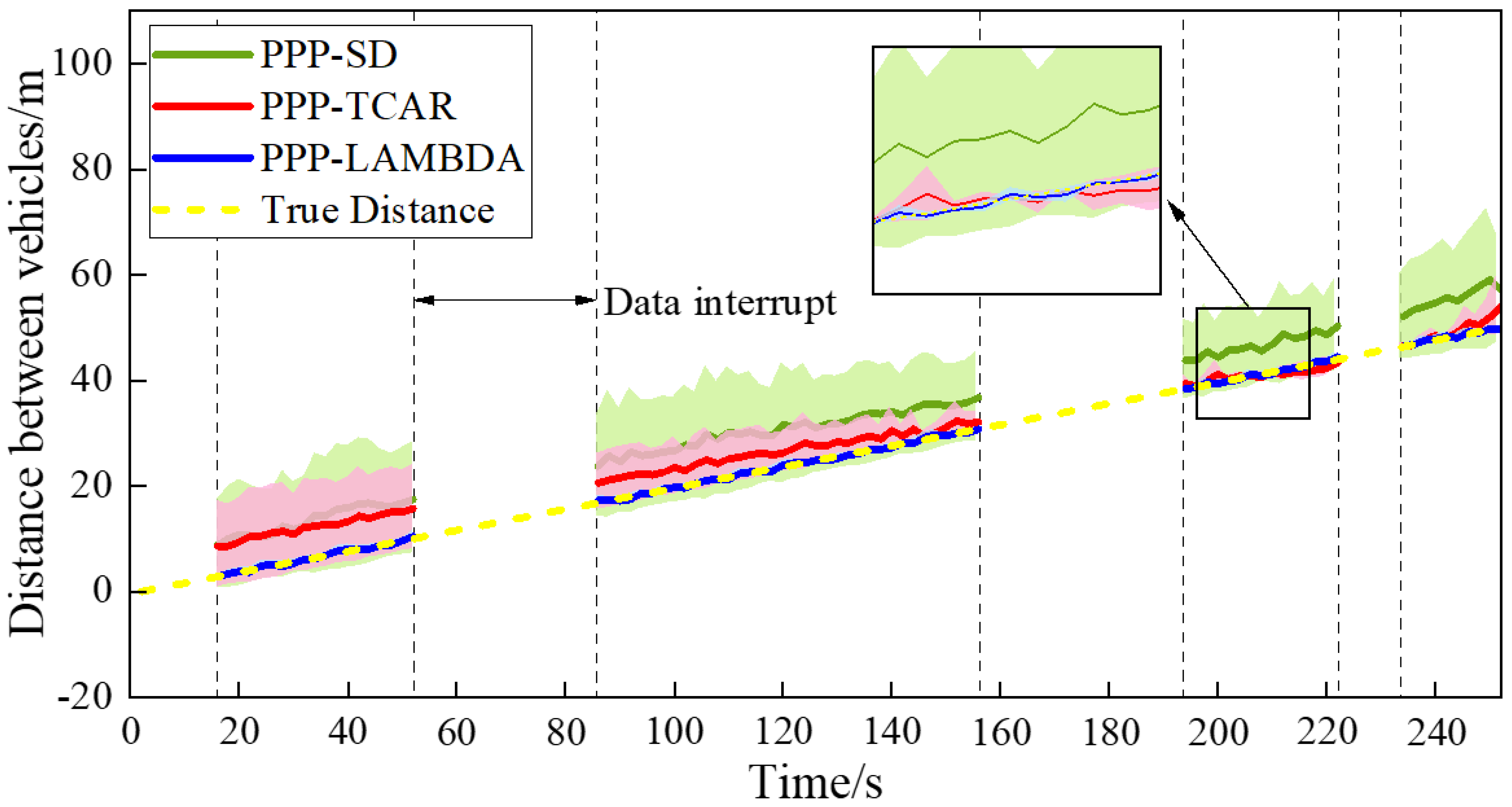 Agriculture 14 00516 g012