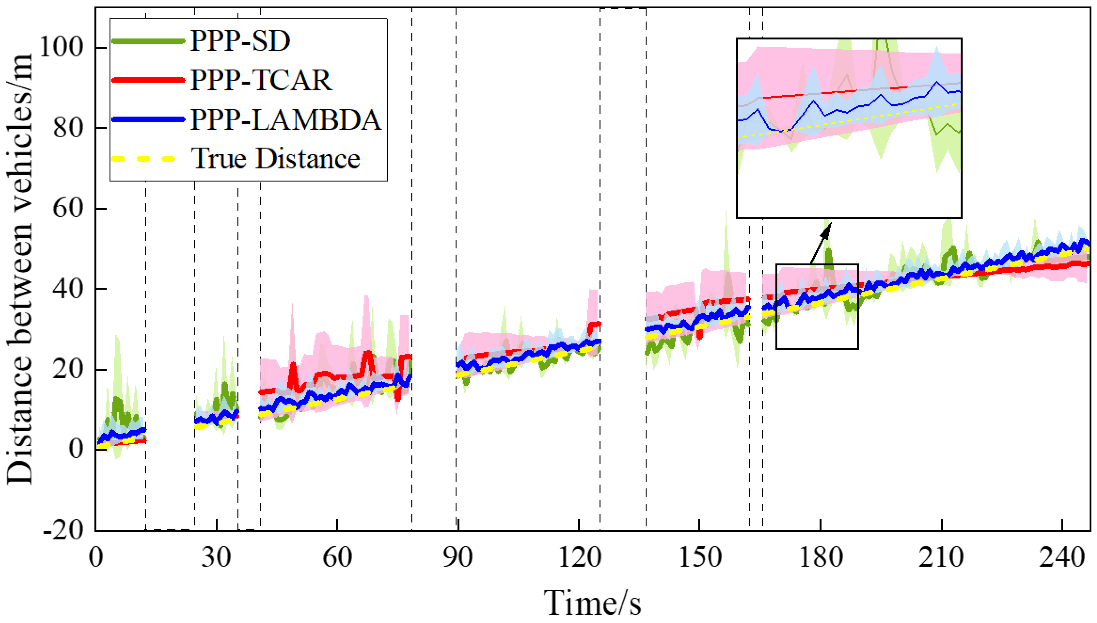 Agriculture 14 00516 g013