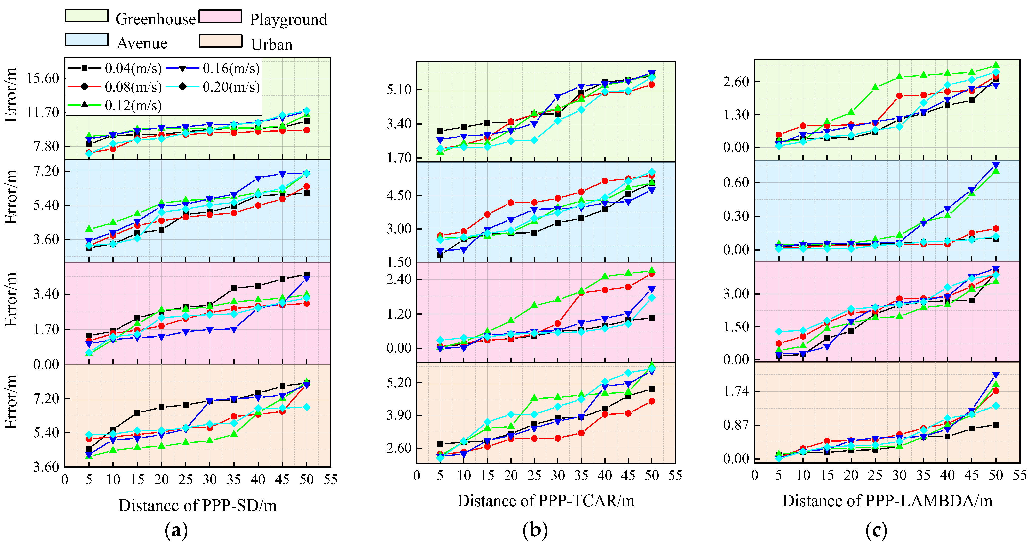 Agriculture 14 00516 g017