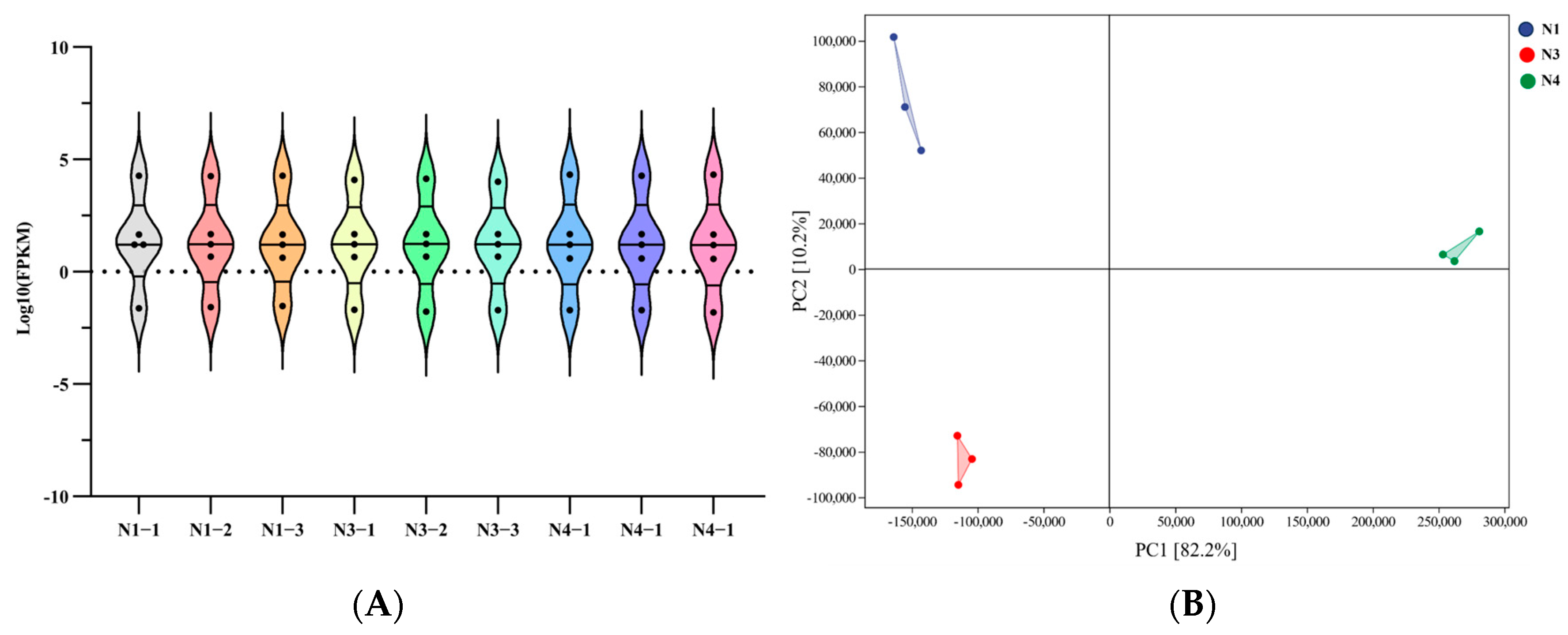 Agriculture 14 00521 g003