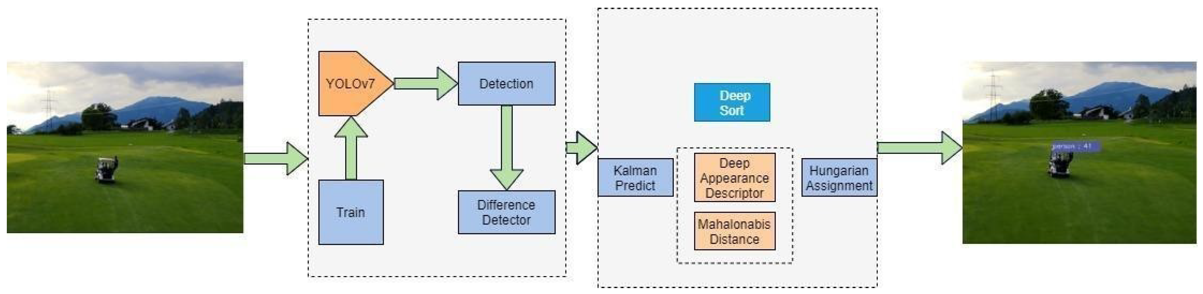 Agriculture 14 00522 g009