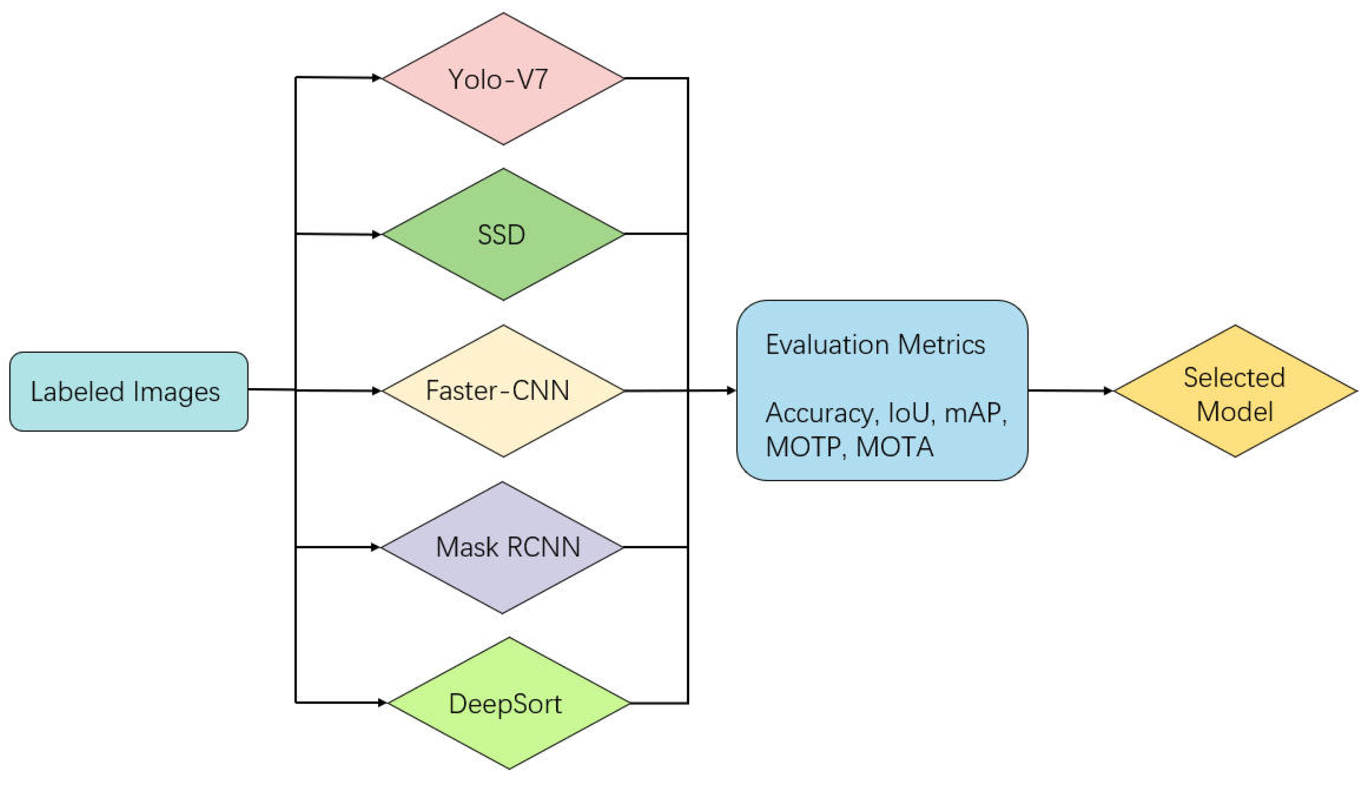 Agriculture 14 00522 g014